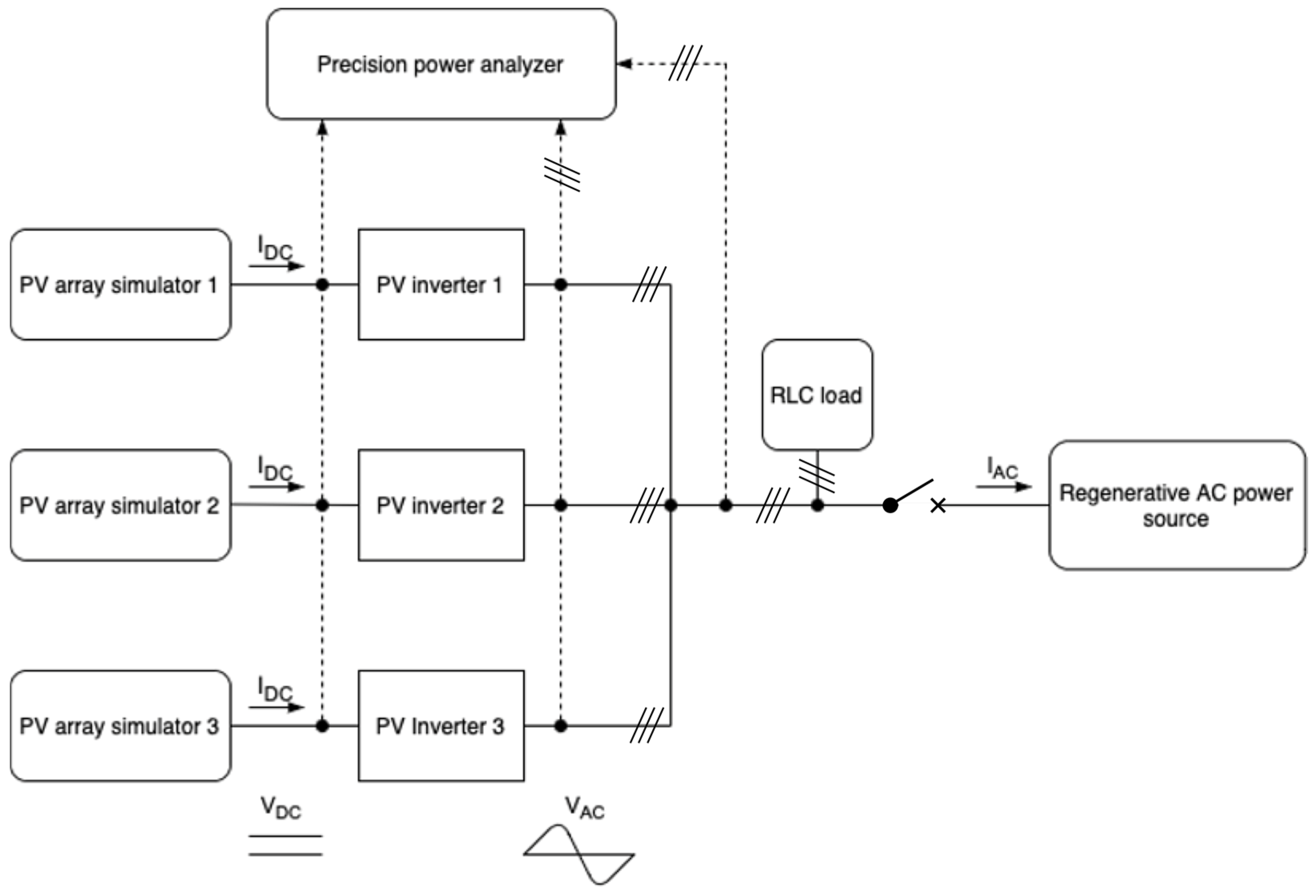 Sensors 25 07582 g004