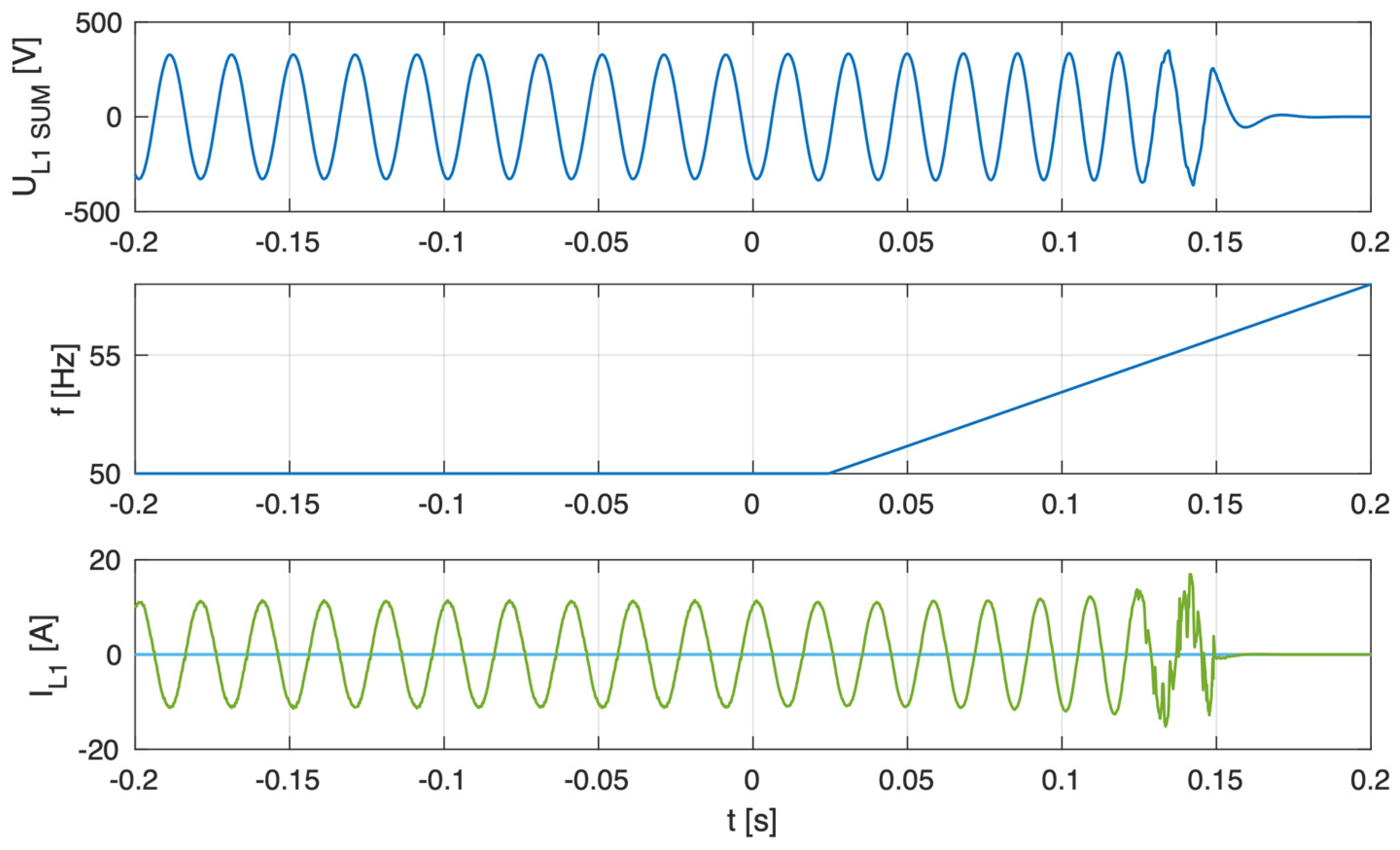 Sensors 25 07582 g005