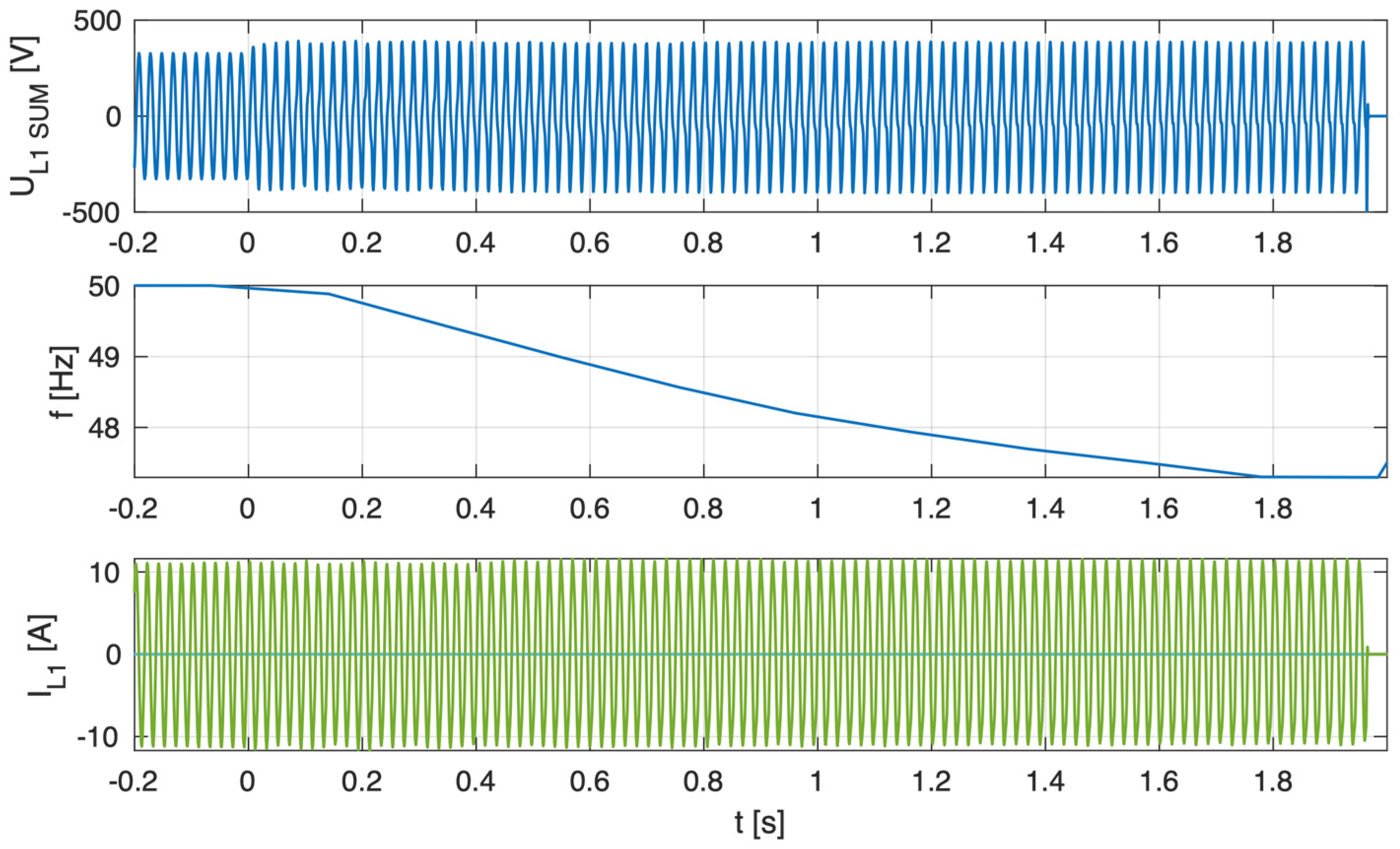 Sensors 25 07582 g006