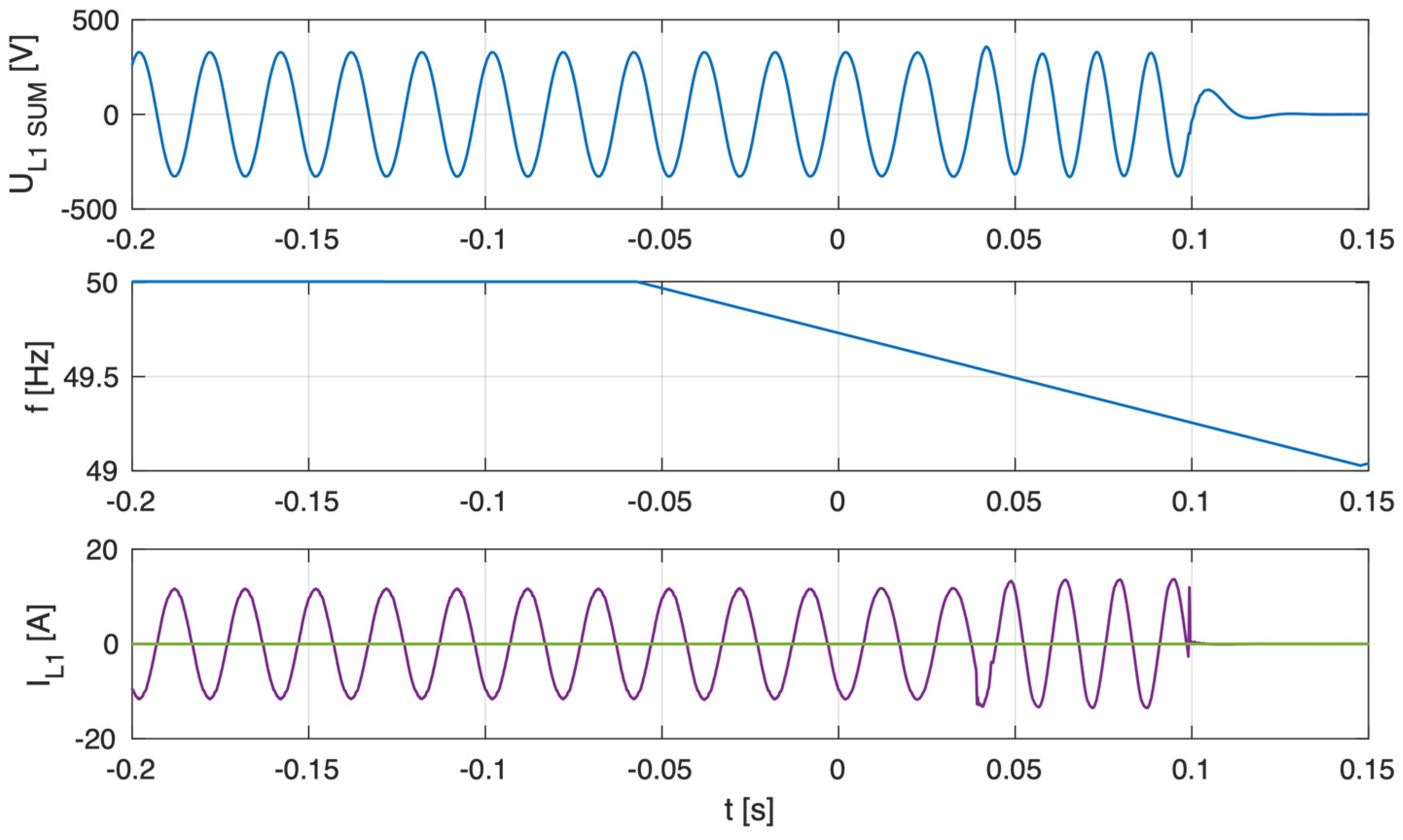 Sensors 25 07582 g007