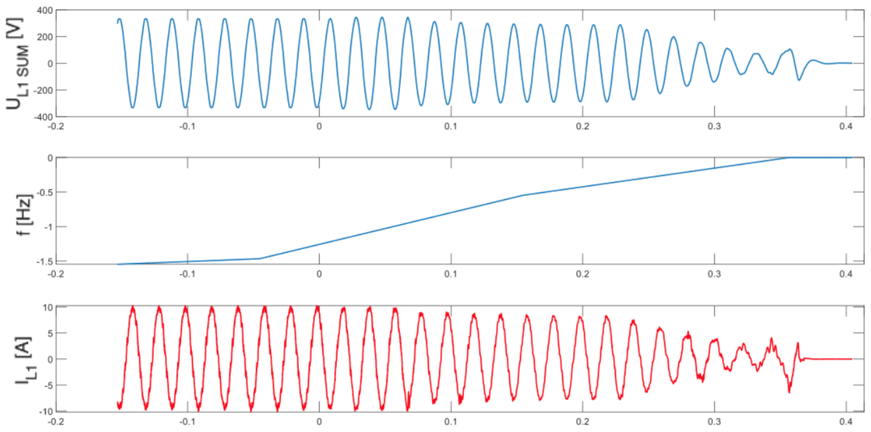 Sensors 25 07582 g009