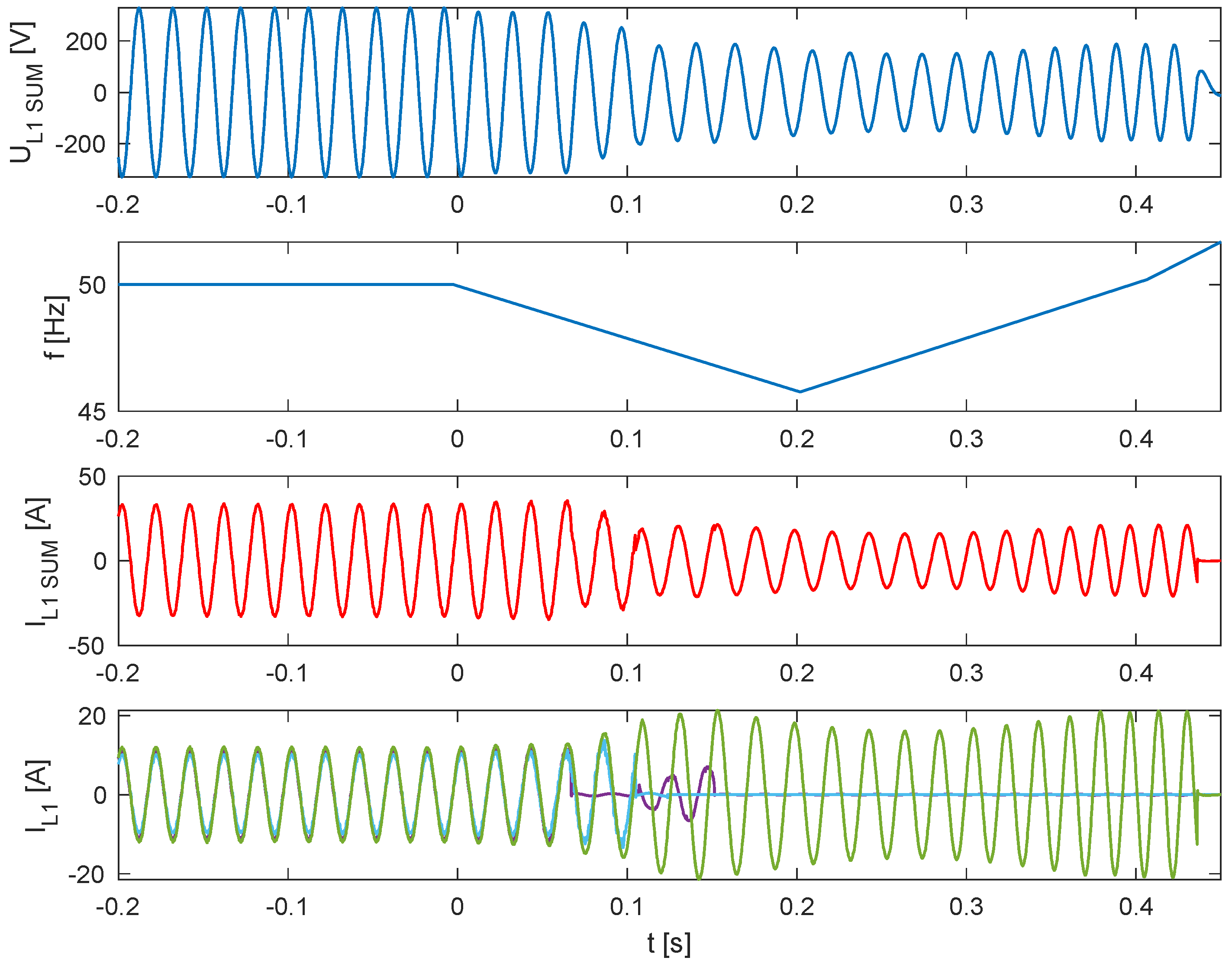 Sensors 25 07582 g012