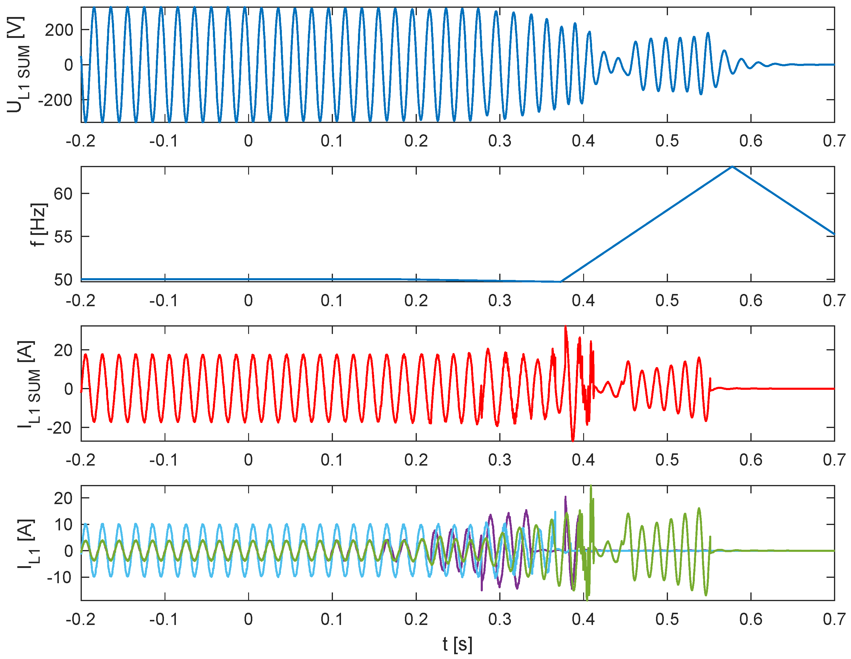 Sensors 25 07582 g013
