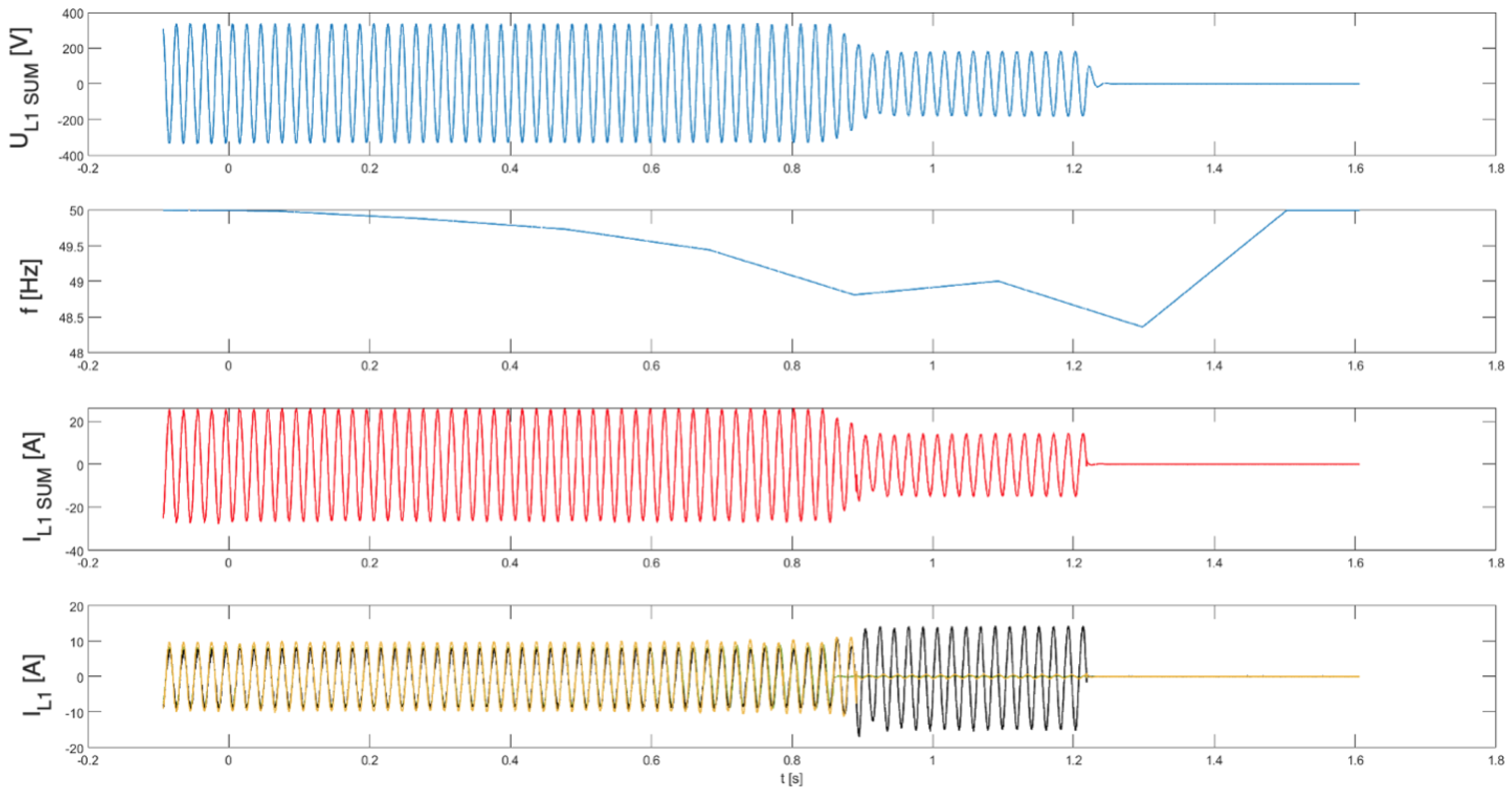 Sensors 25 07582 g014