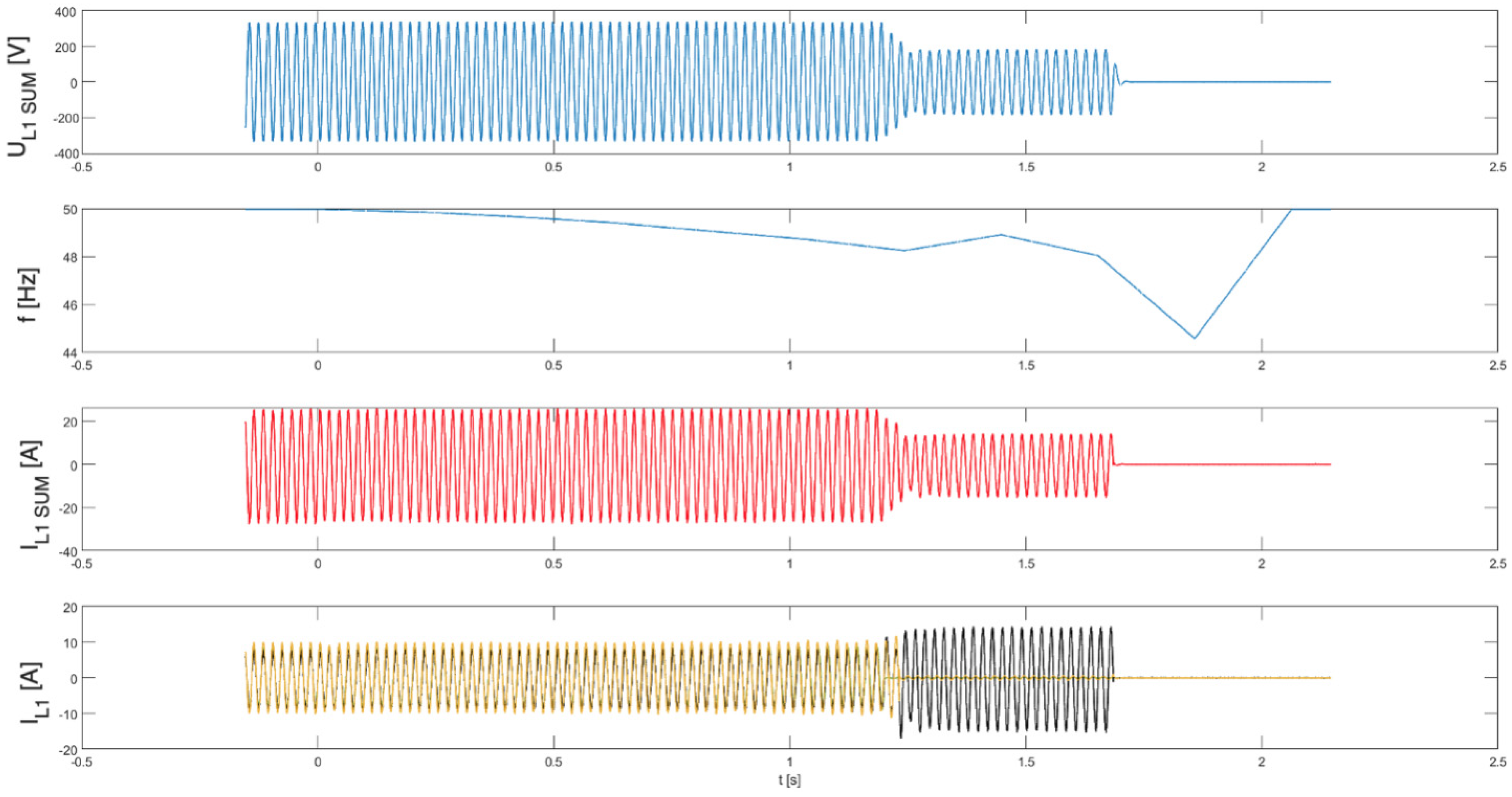 Sensors 25 07582 g015