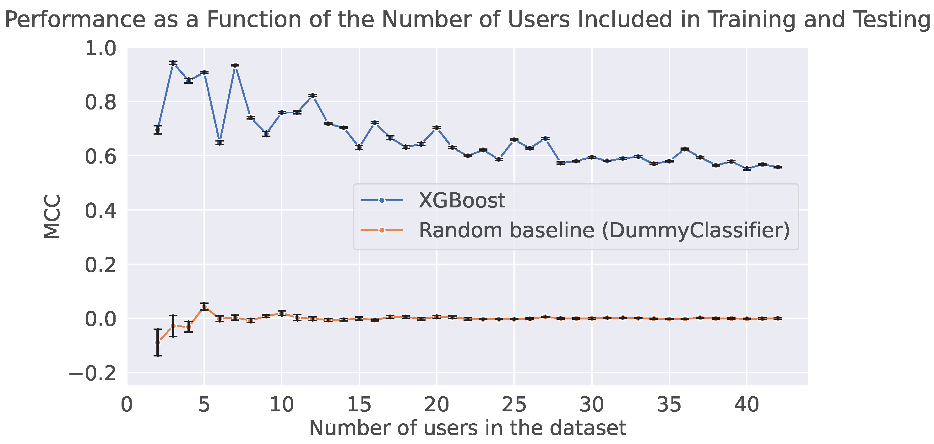 Sensors 25 07586 g001