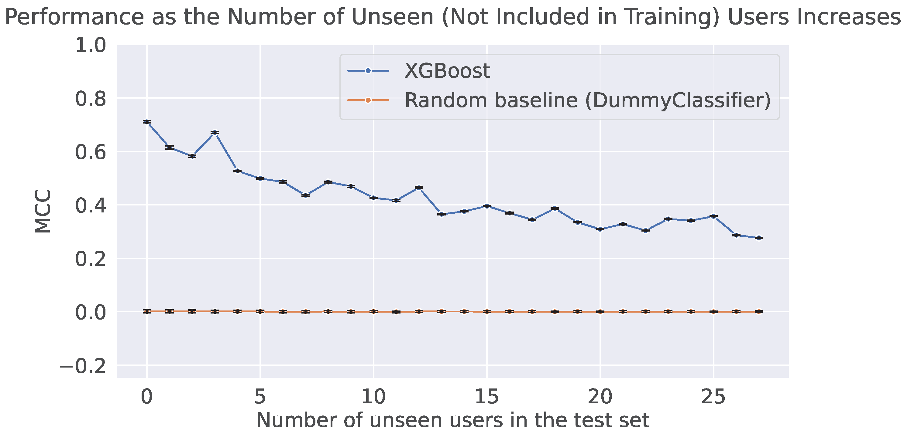 Sensors 25 07586 g002