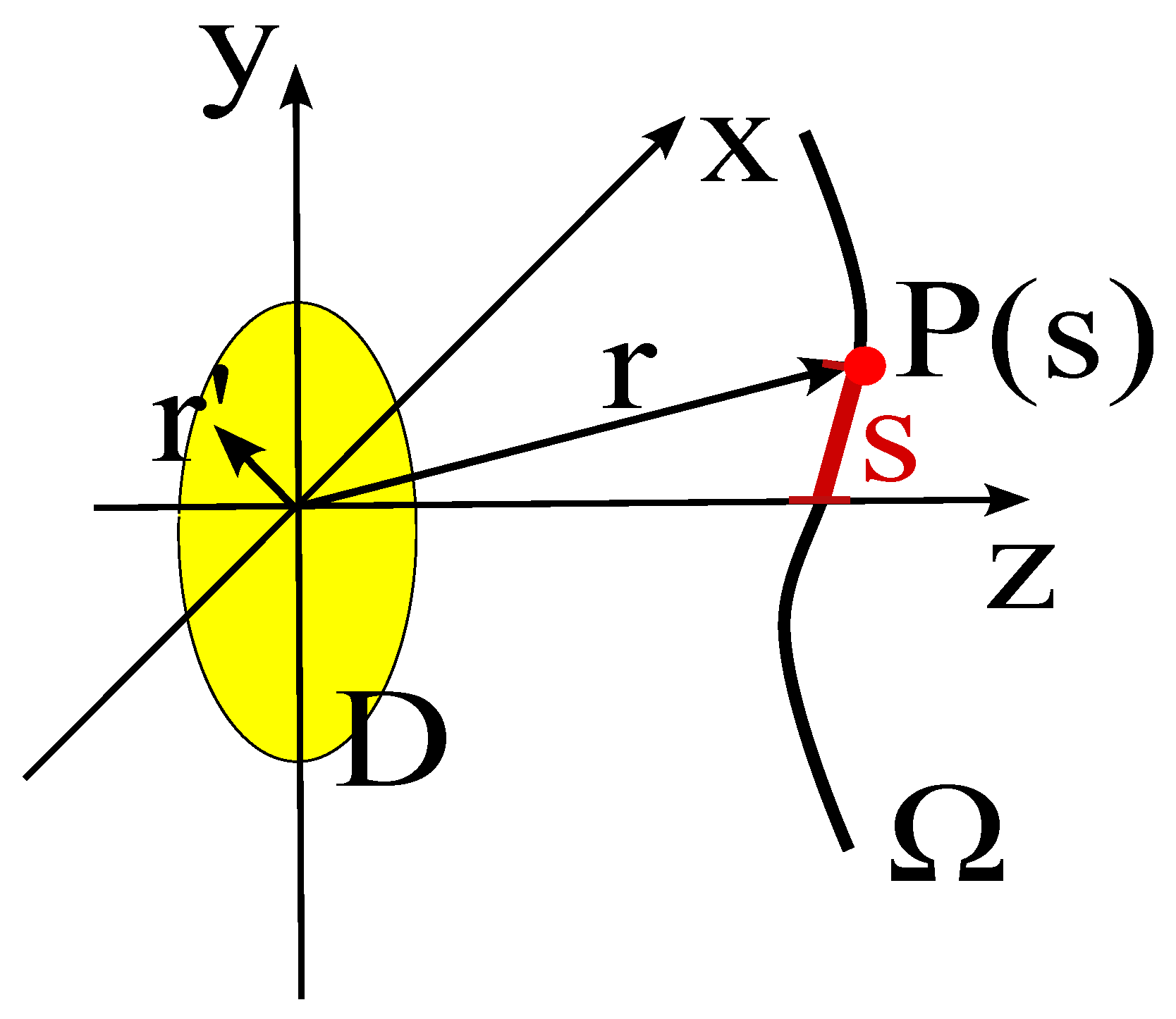 Sensors 25 07591 g001
