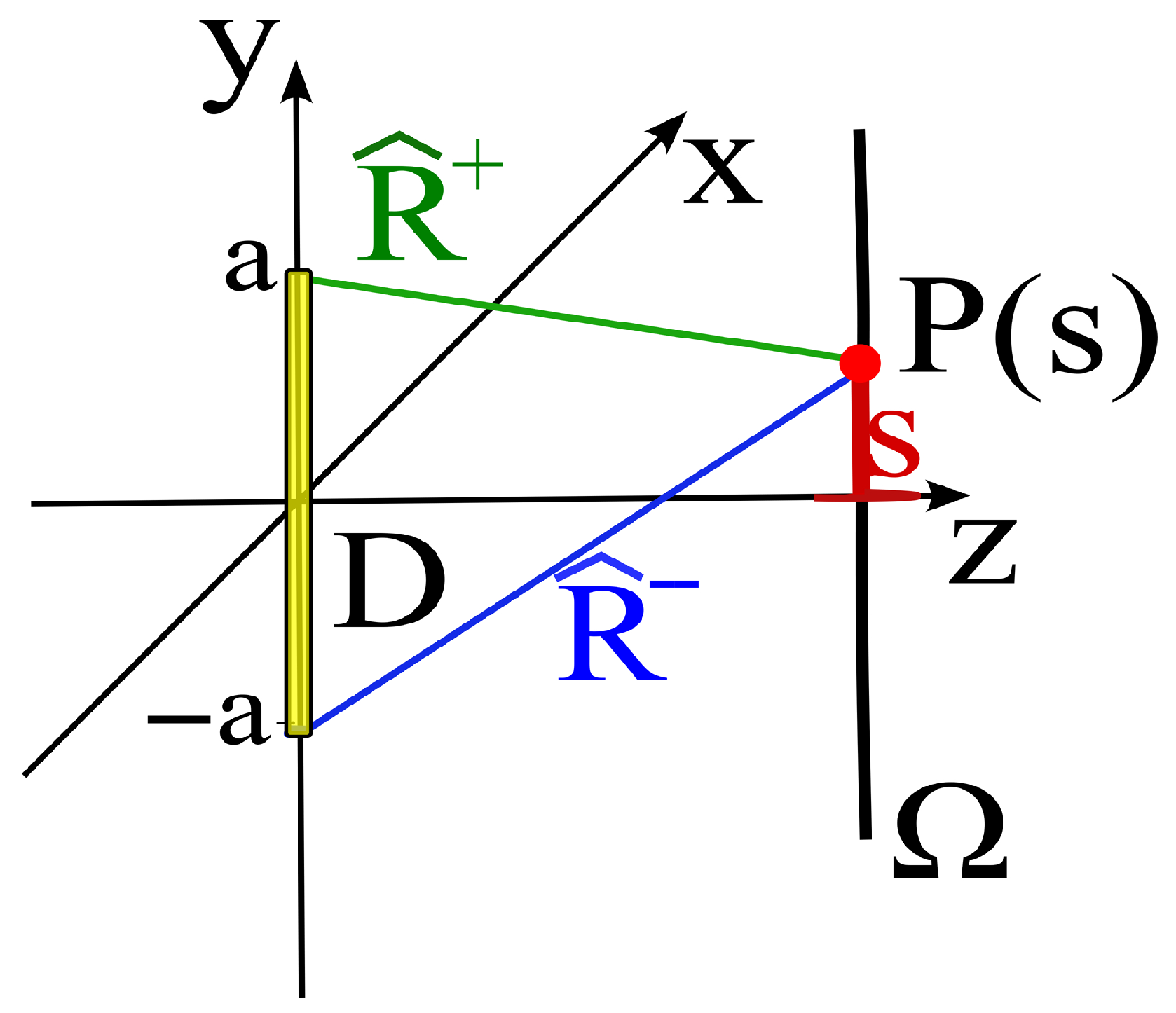 Sensors 25 07591 g002