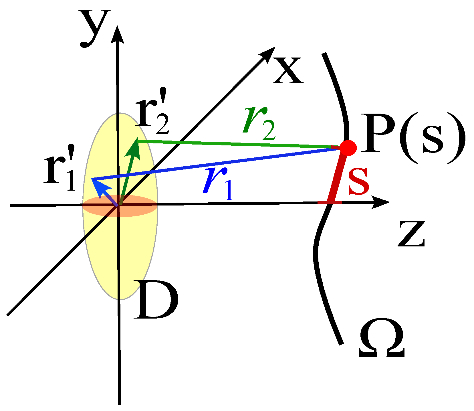 Sensors 25 07591 g003