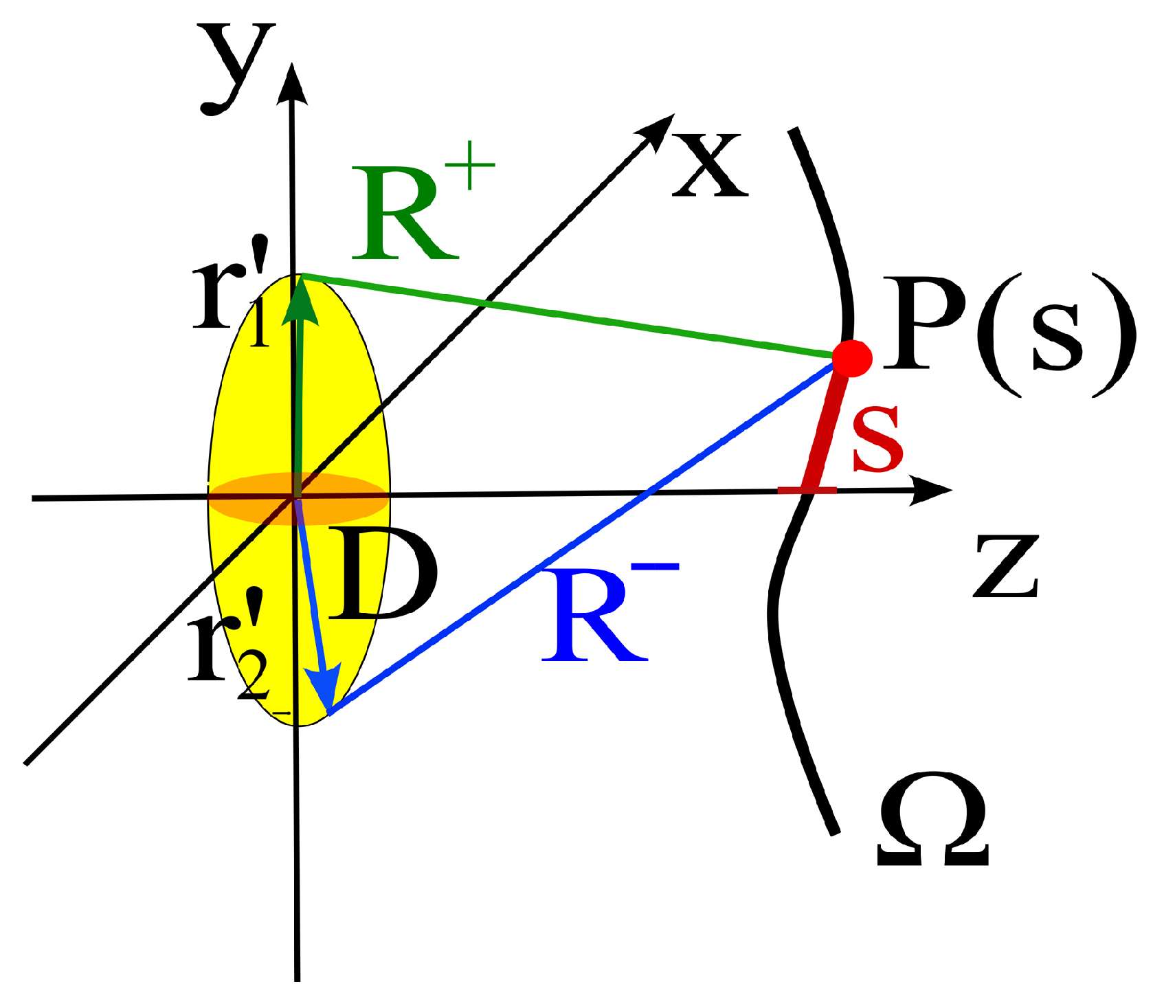 Sensors 25 07591 g004
