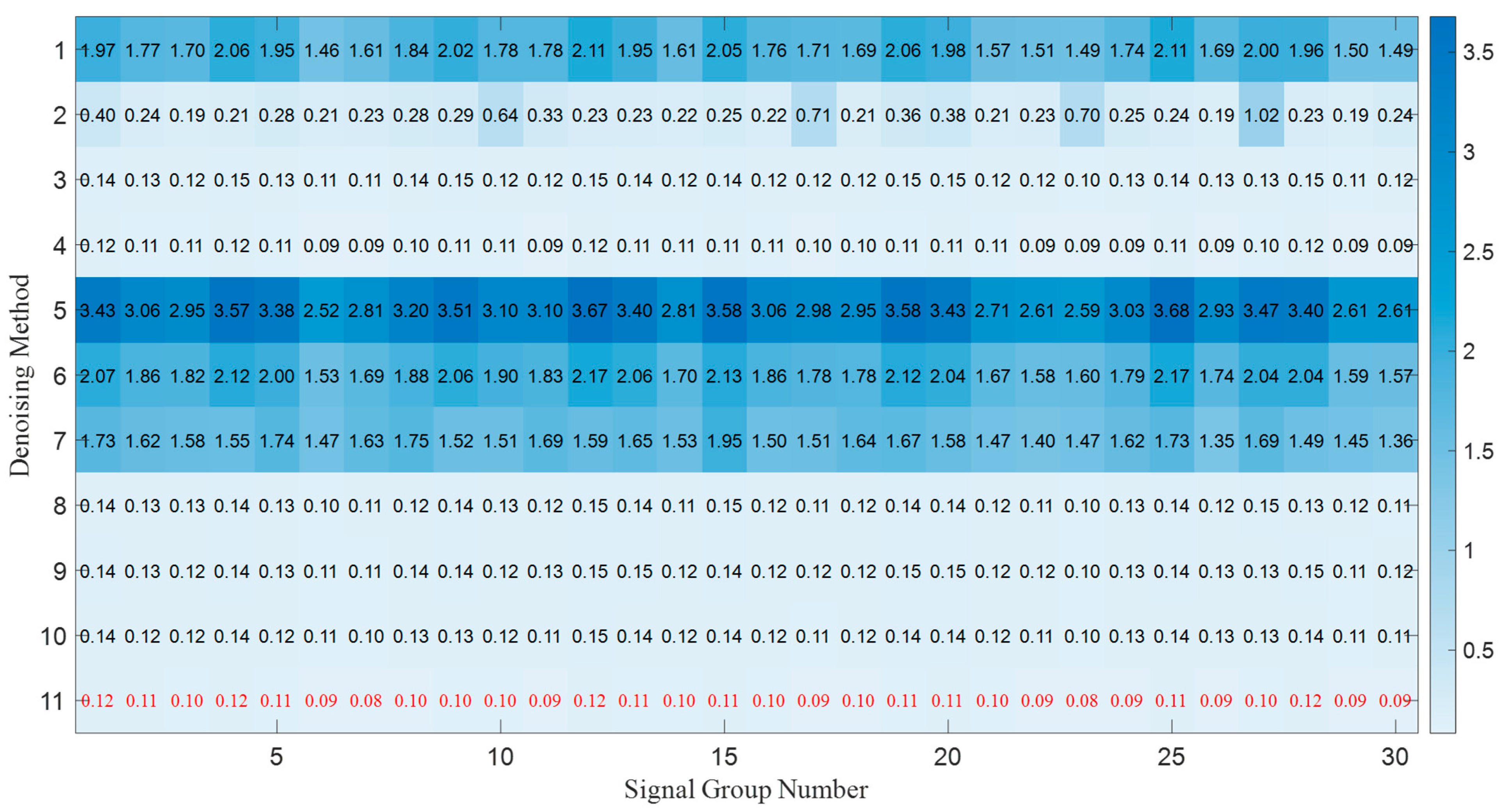 Sensors 25 07594 g005 Sensors 25 07594 g005