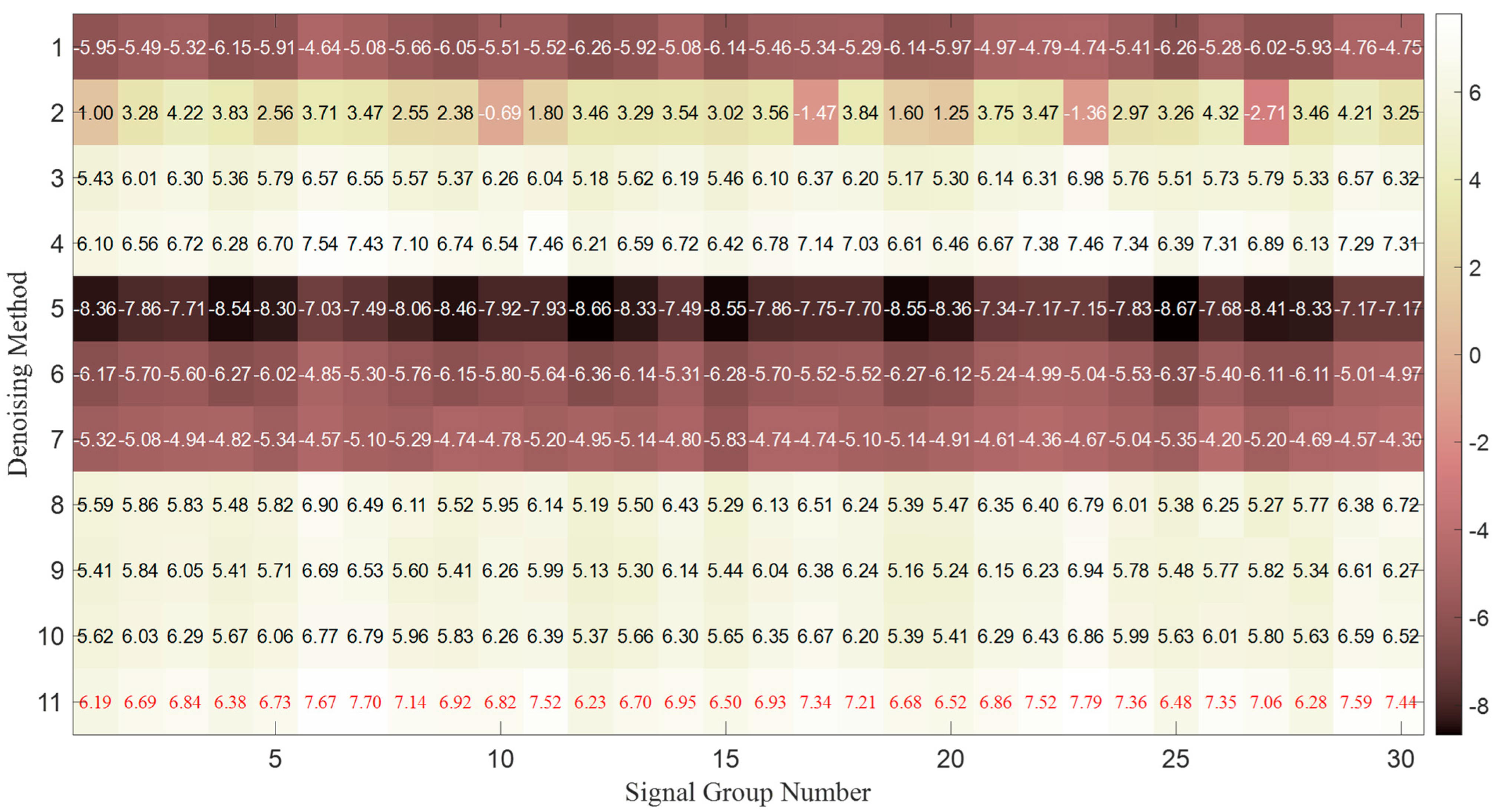 Sensors 25 07594 g006 Sensors 25 07594 g006