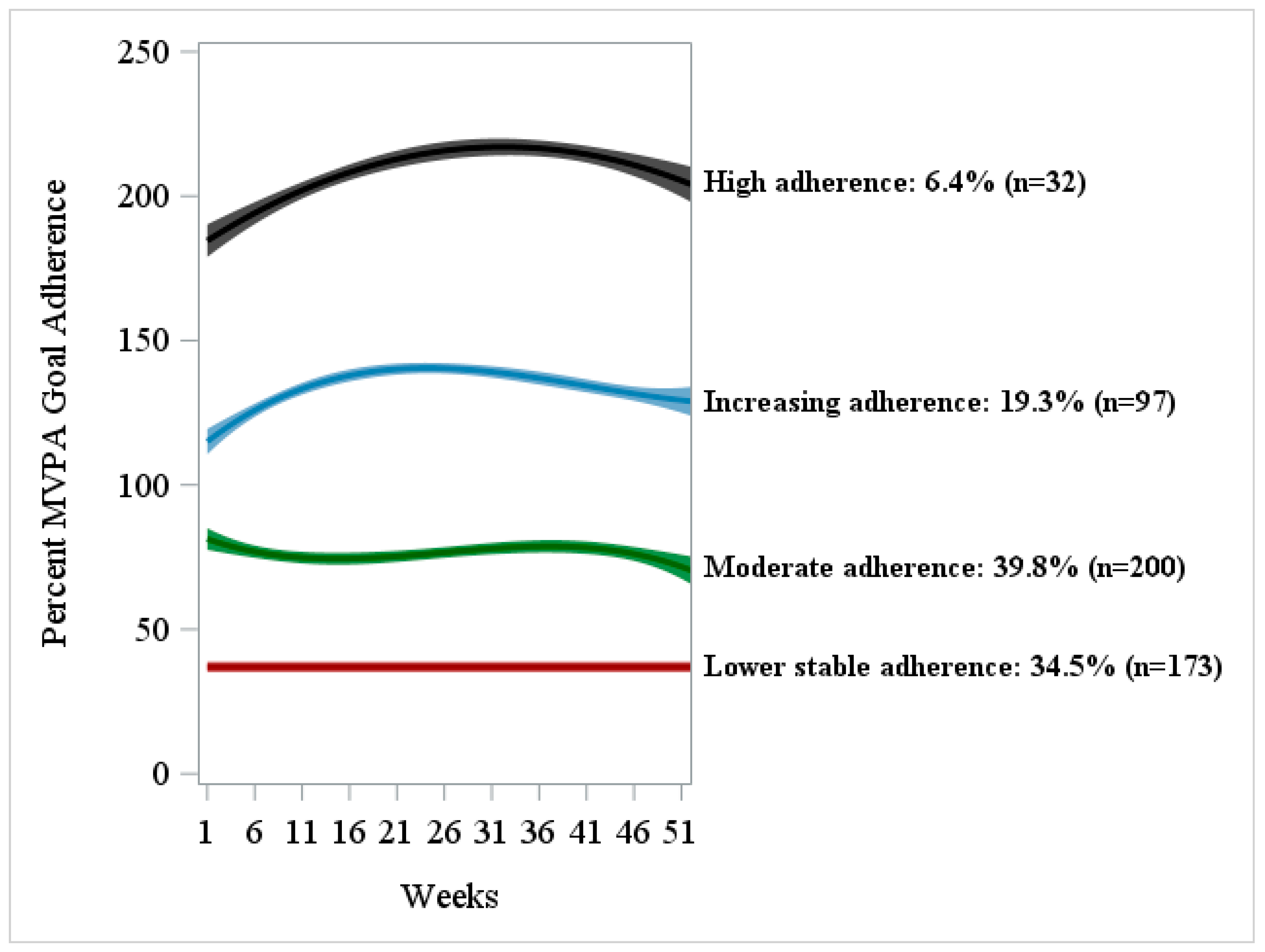 Sensors 25 07595 g001 Sensors 25 07595 g001