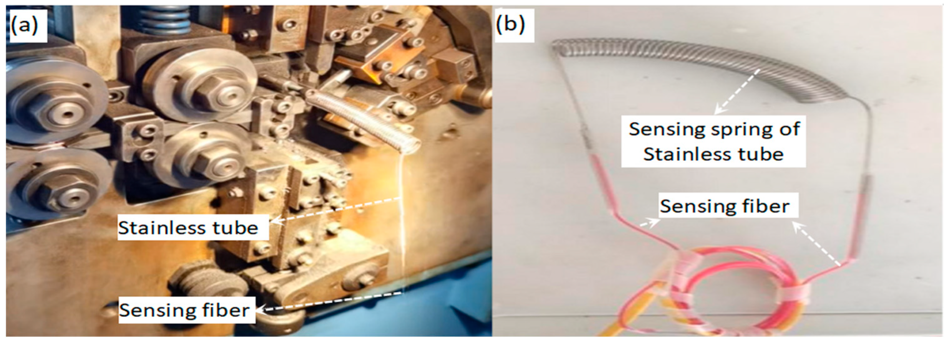 Sensors 25 07597 g002