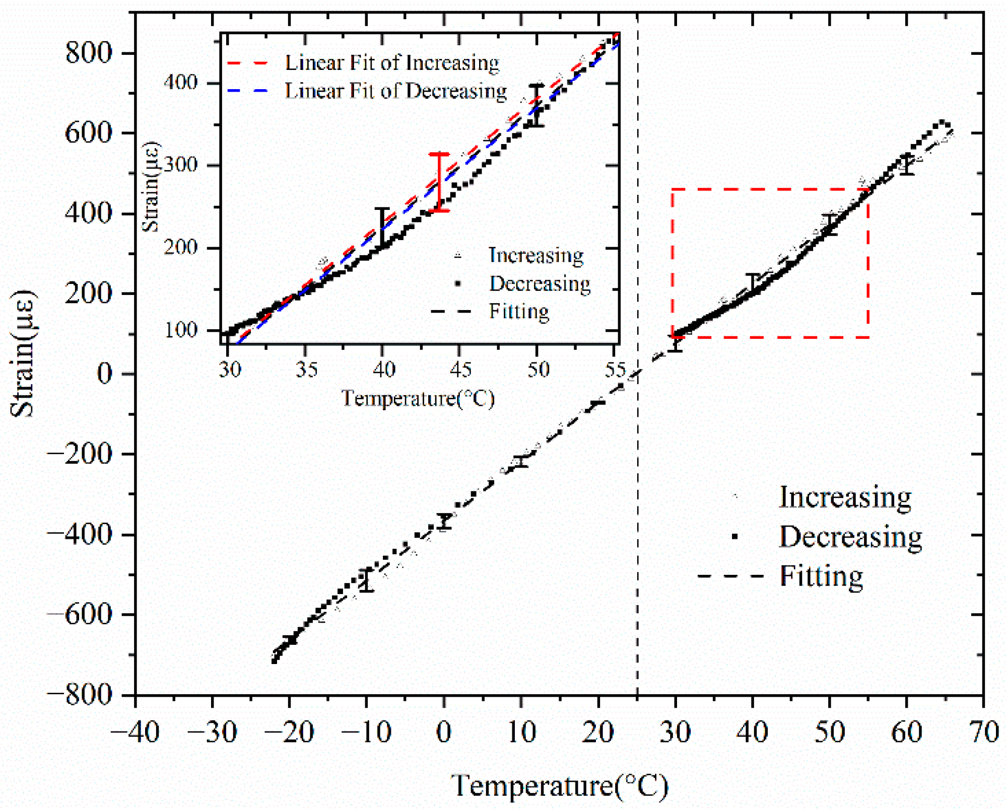 Sensors 25 07597 g004