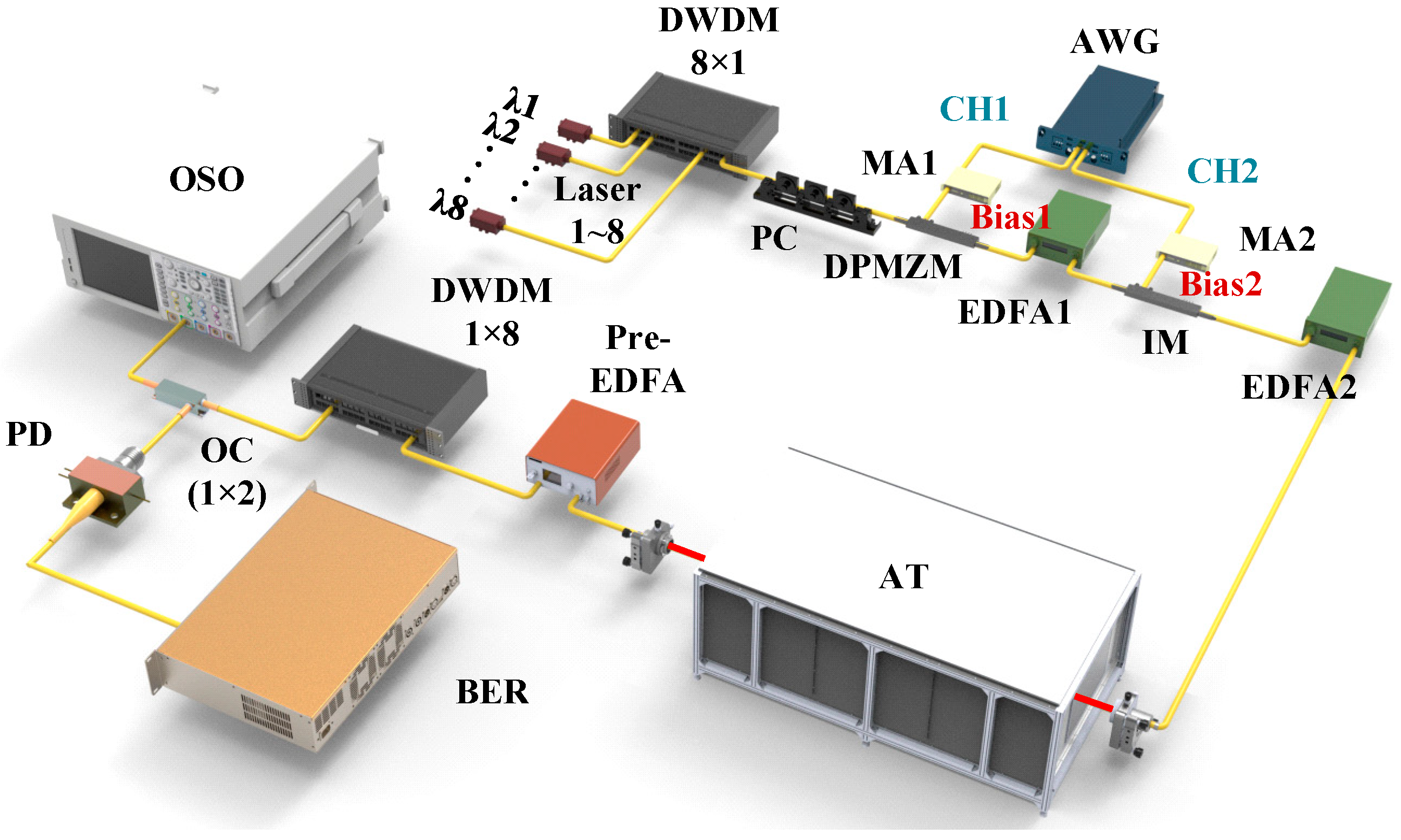 Sensors 25 07598 g002