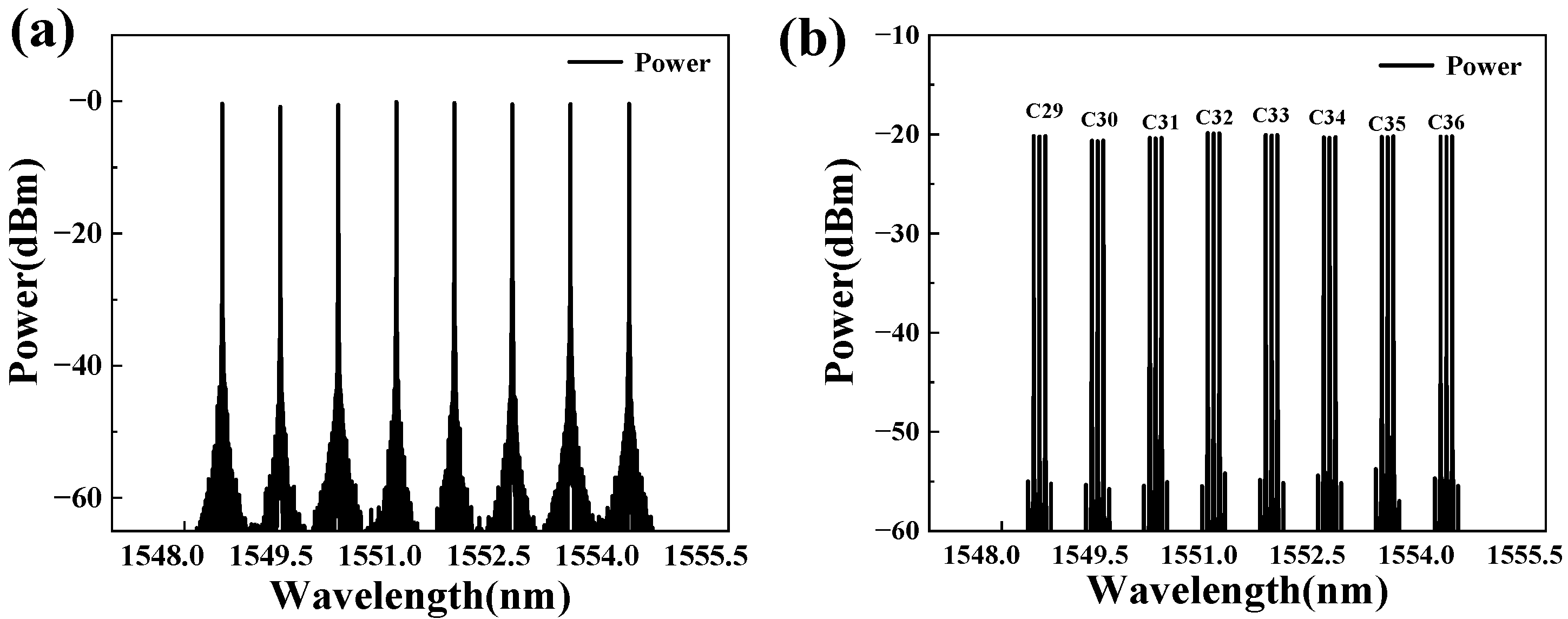 Sensors 25 07598 g004