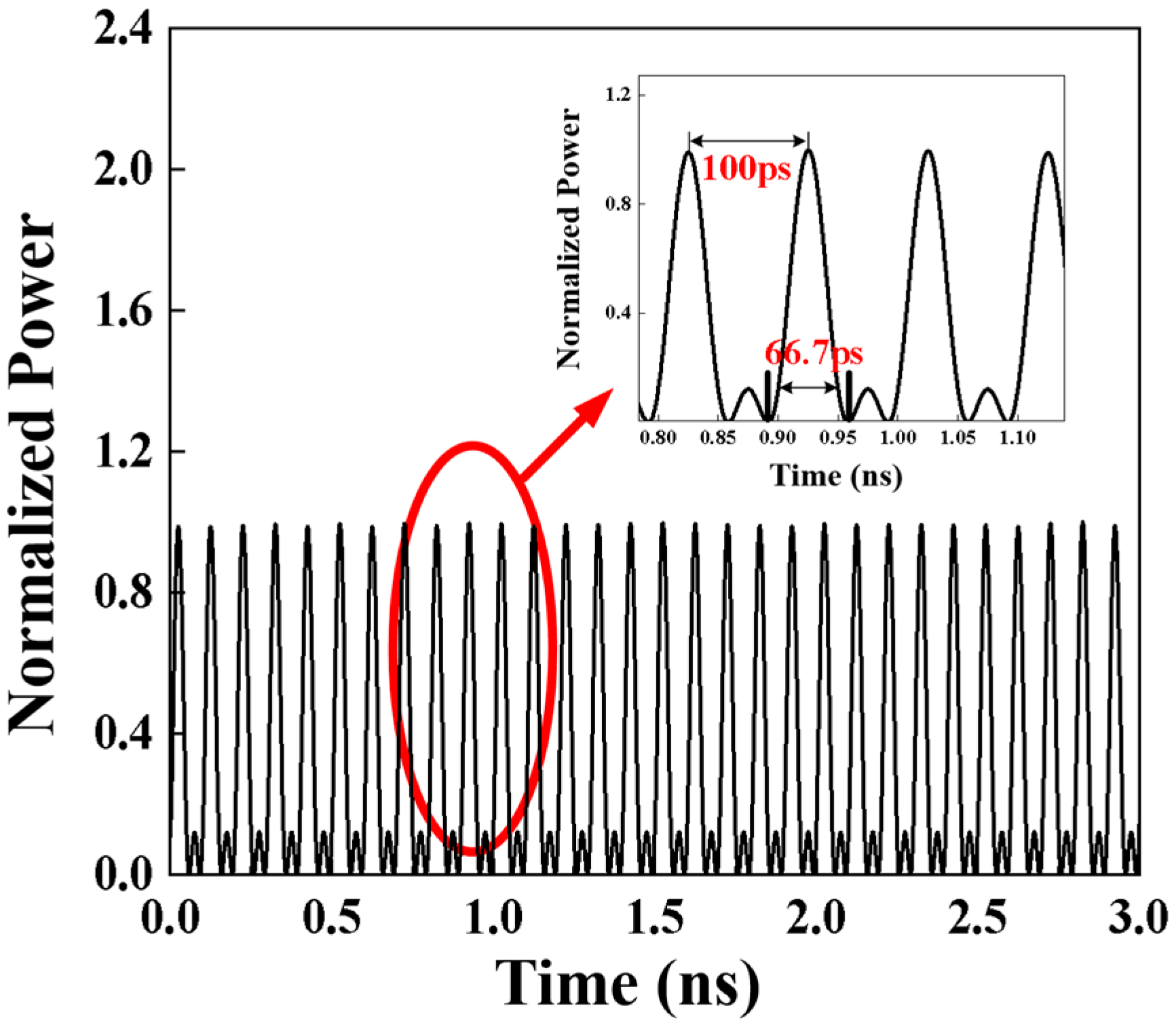 Sensors 25 07598 g005