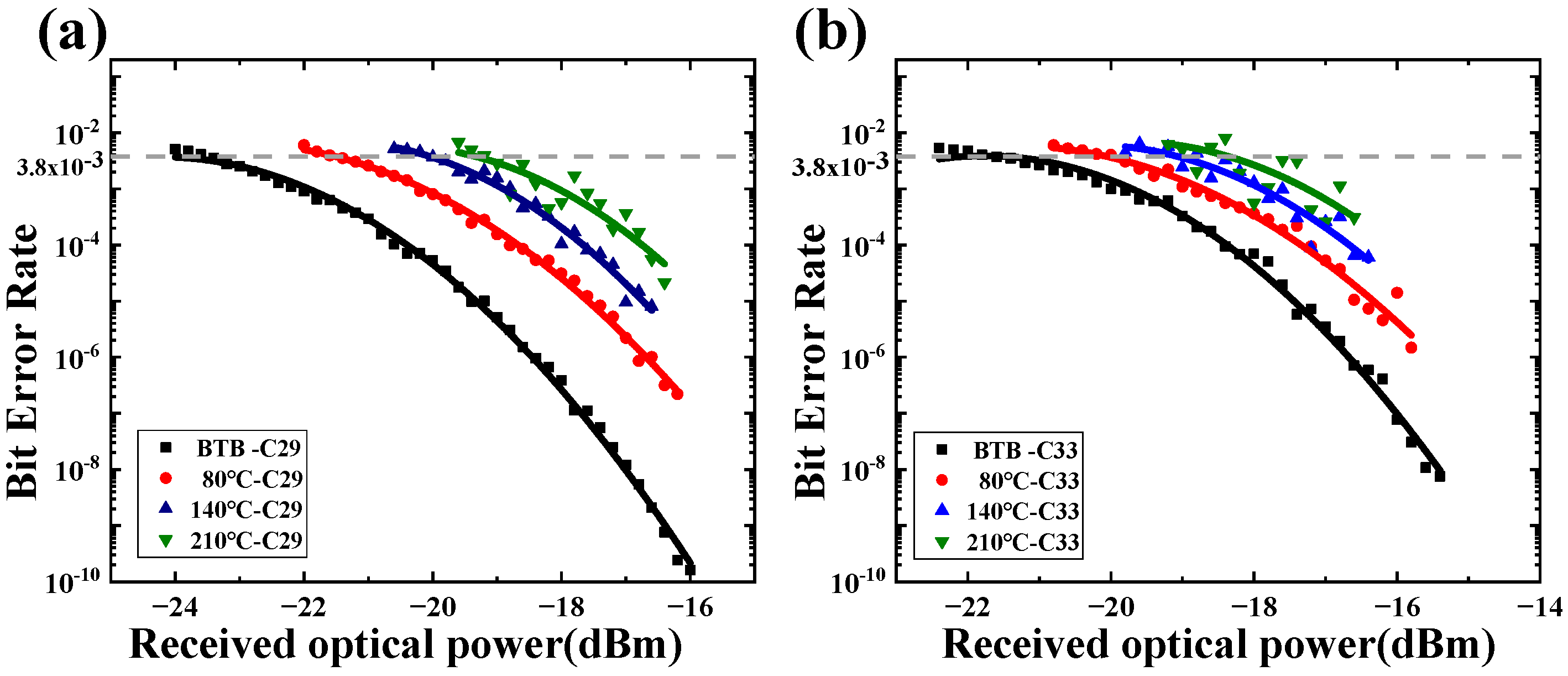 Sensors 25 07598 g008