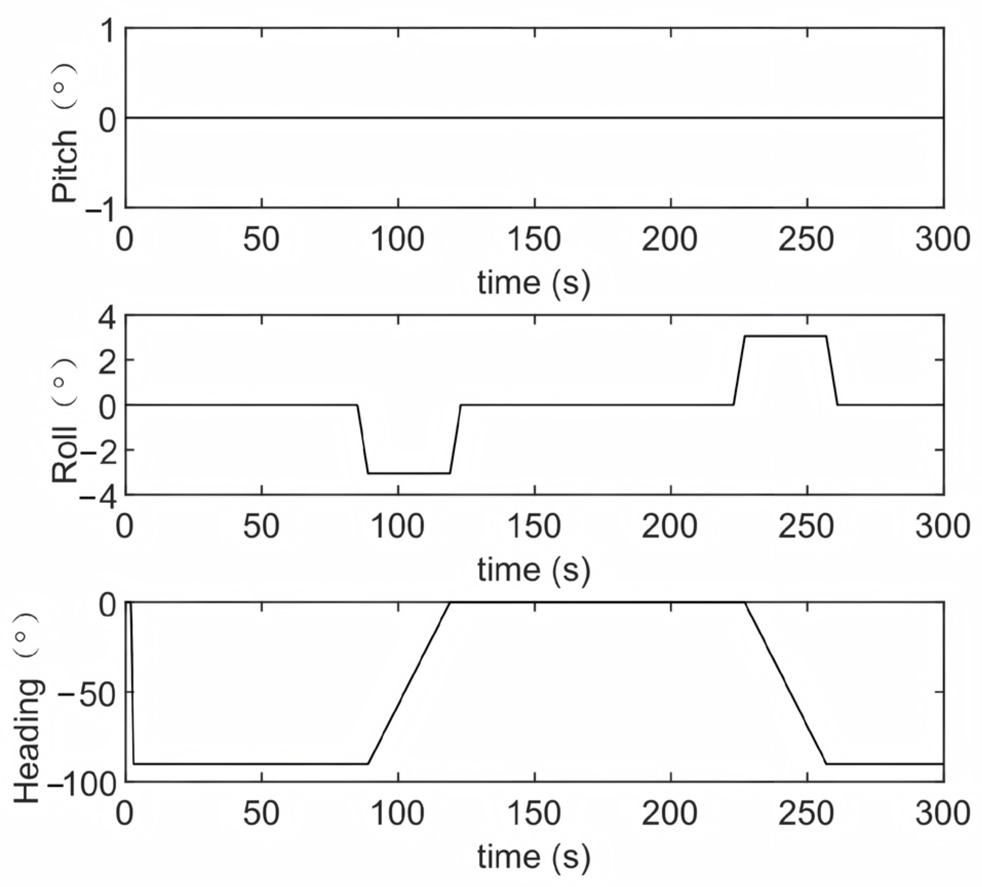 Sensors 25 07599 g002 Sensors 25 07599 g002