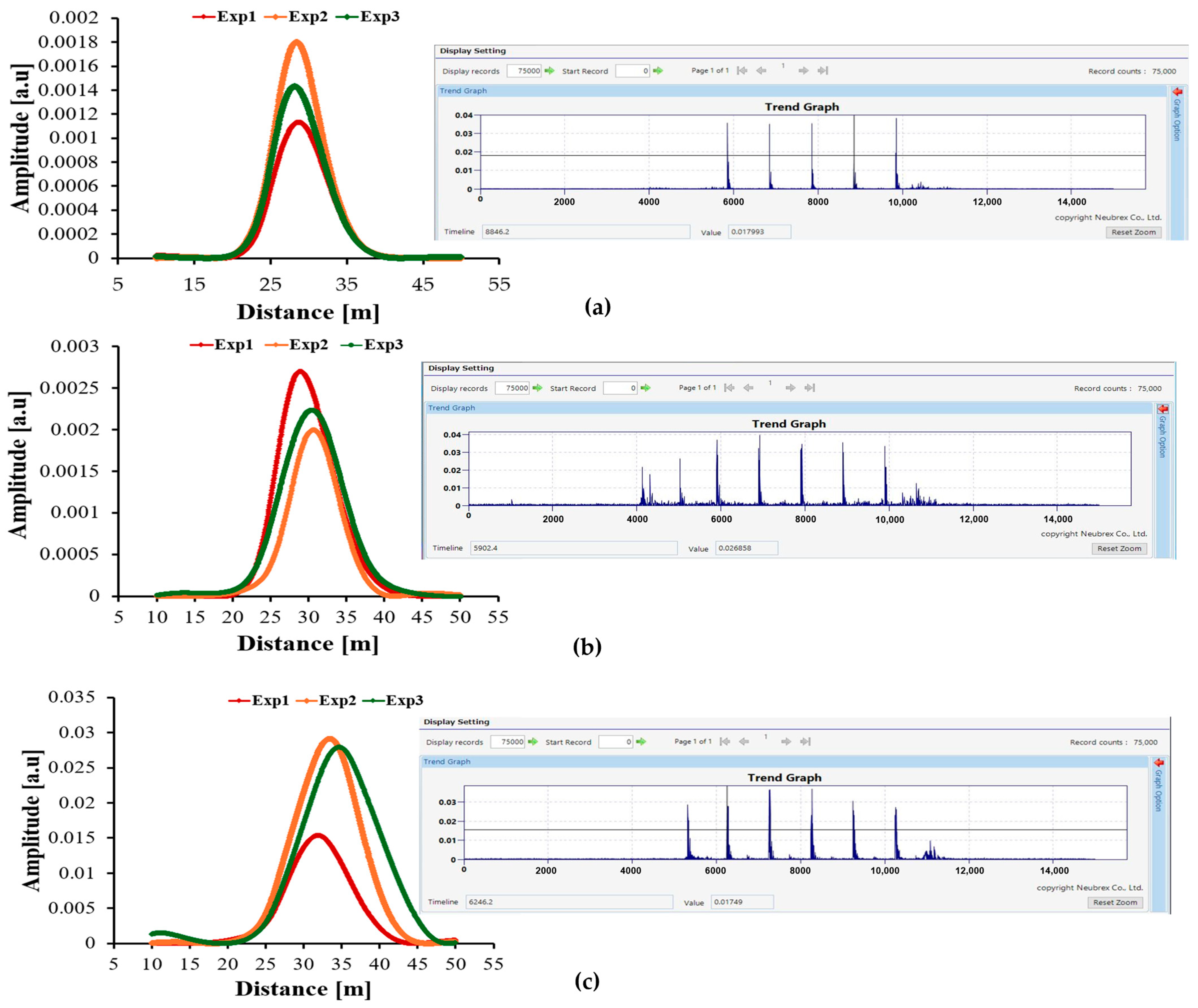 Sensors 25 07600 g008