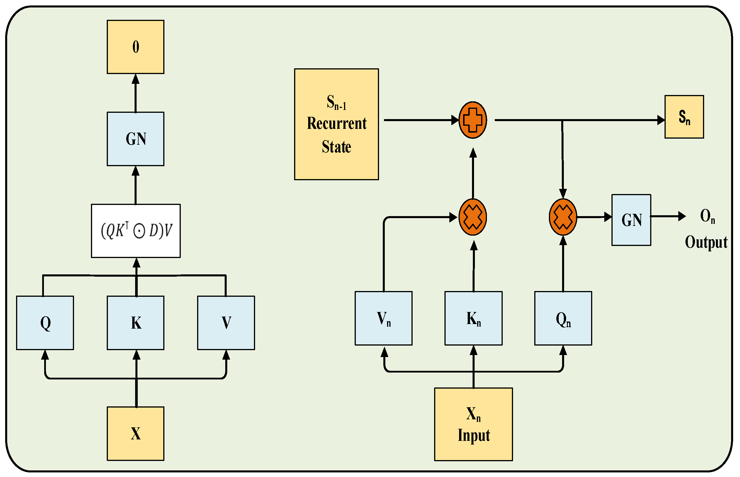 Sensors 25 07601 g002