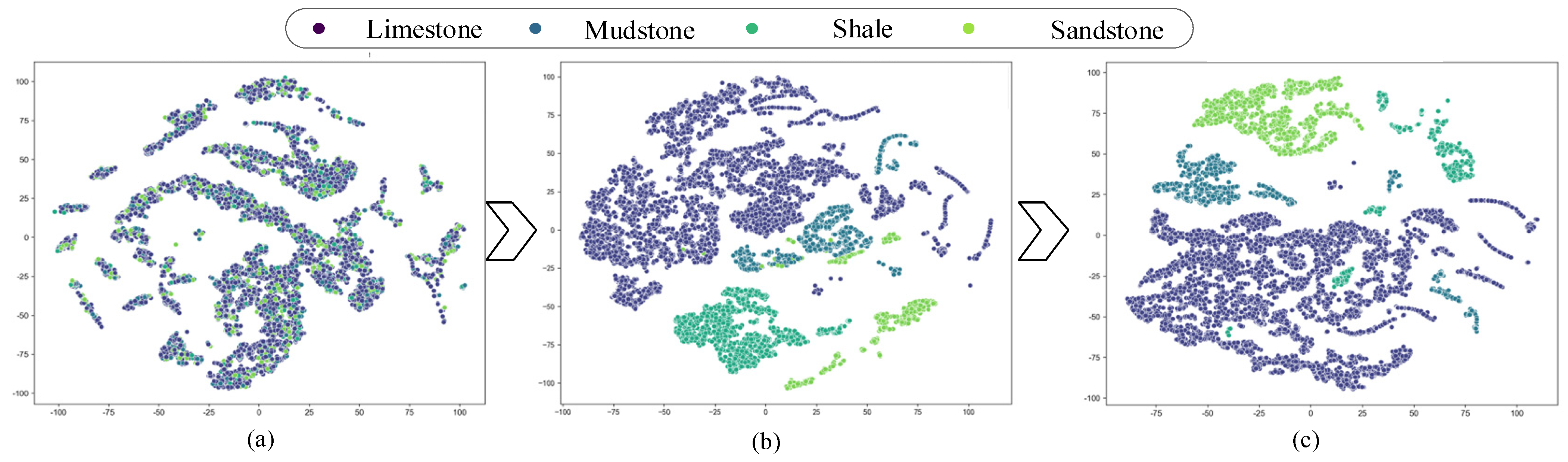 Sensors 25 07601 g009