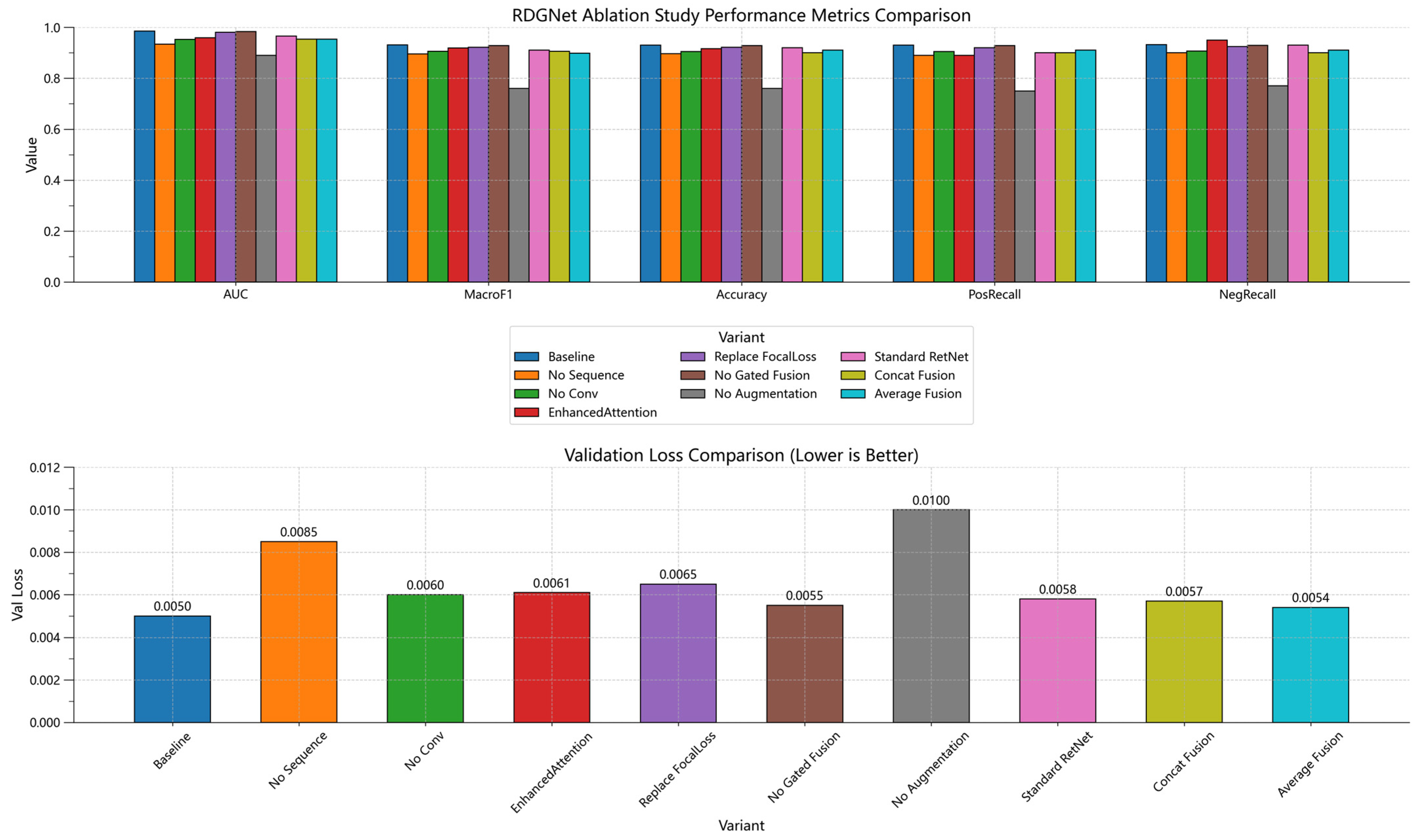 Sensors 25 07601 g011