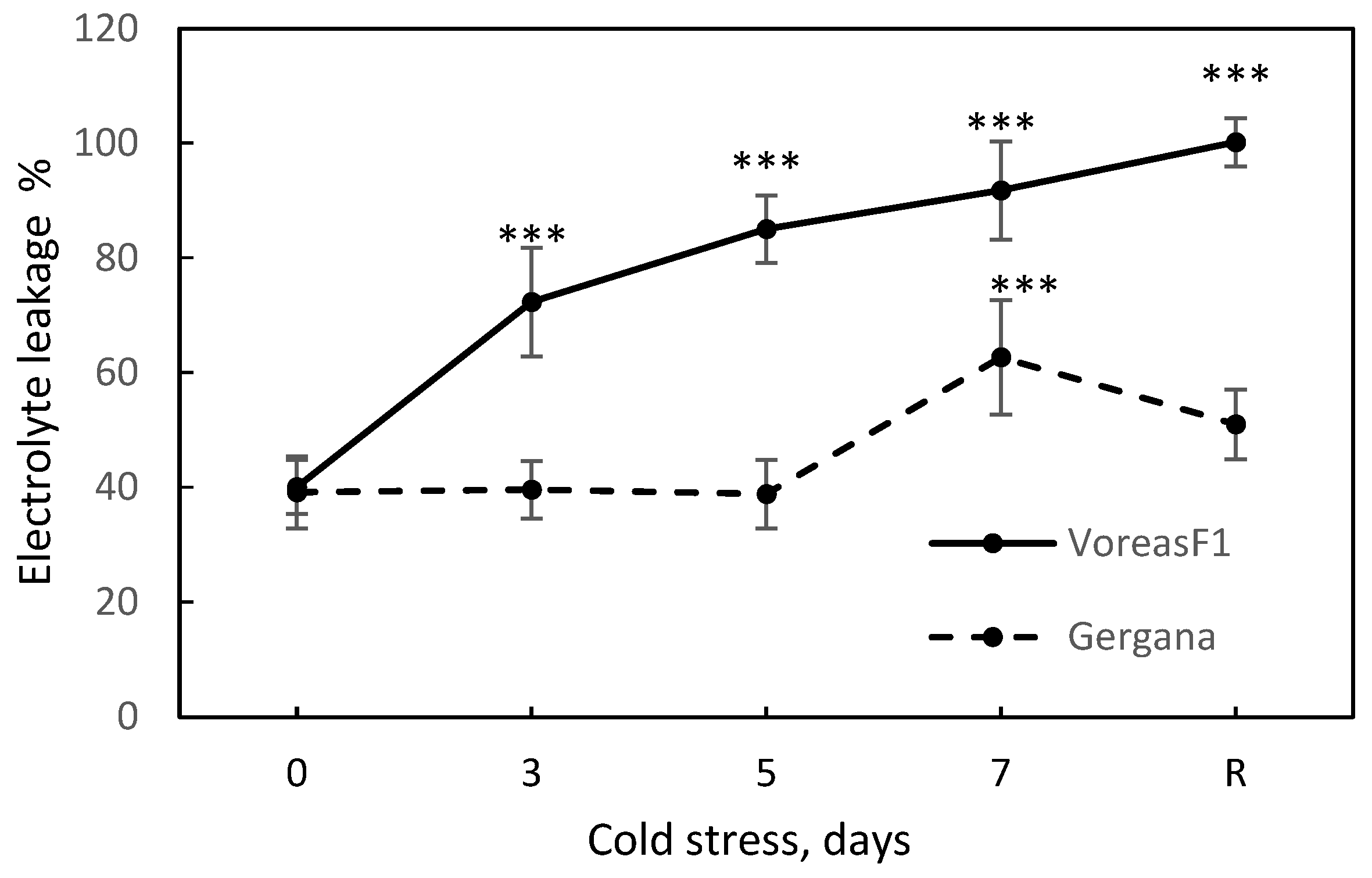 Sensors 25 07602 g003 Sensors 25 07602 g003