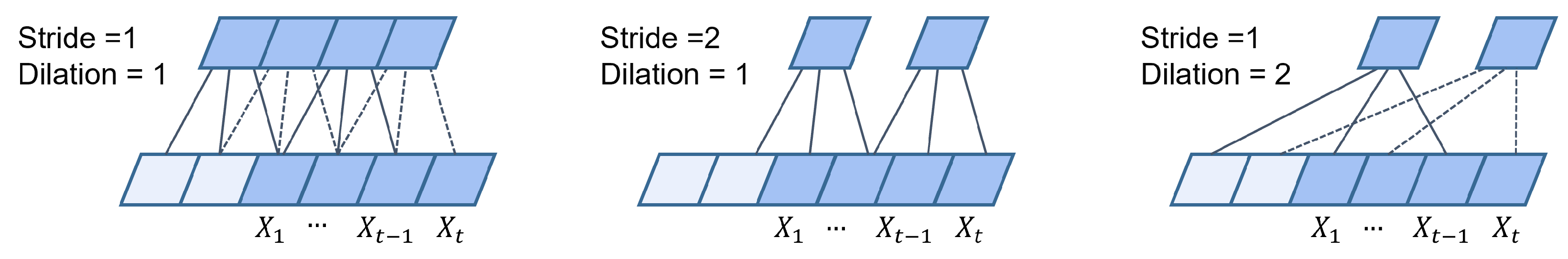 Sensors 25 07603 g001 Sensors 25 07603 g001
