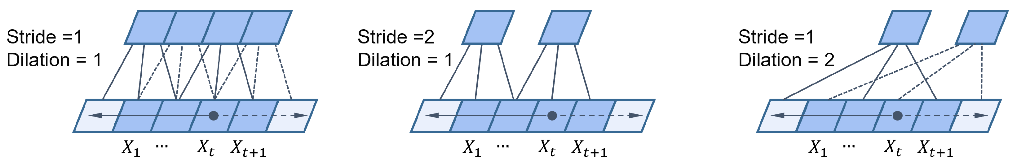 Sensors 25 07603 g005 Sensors 25 07603 g005