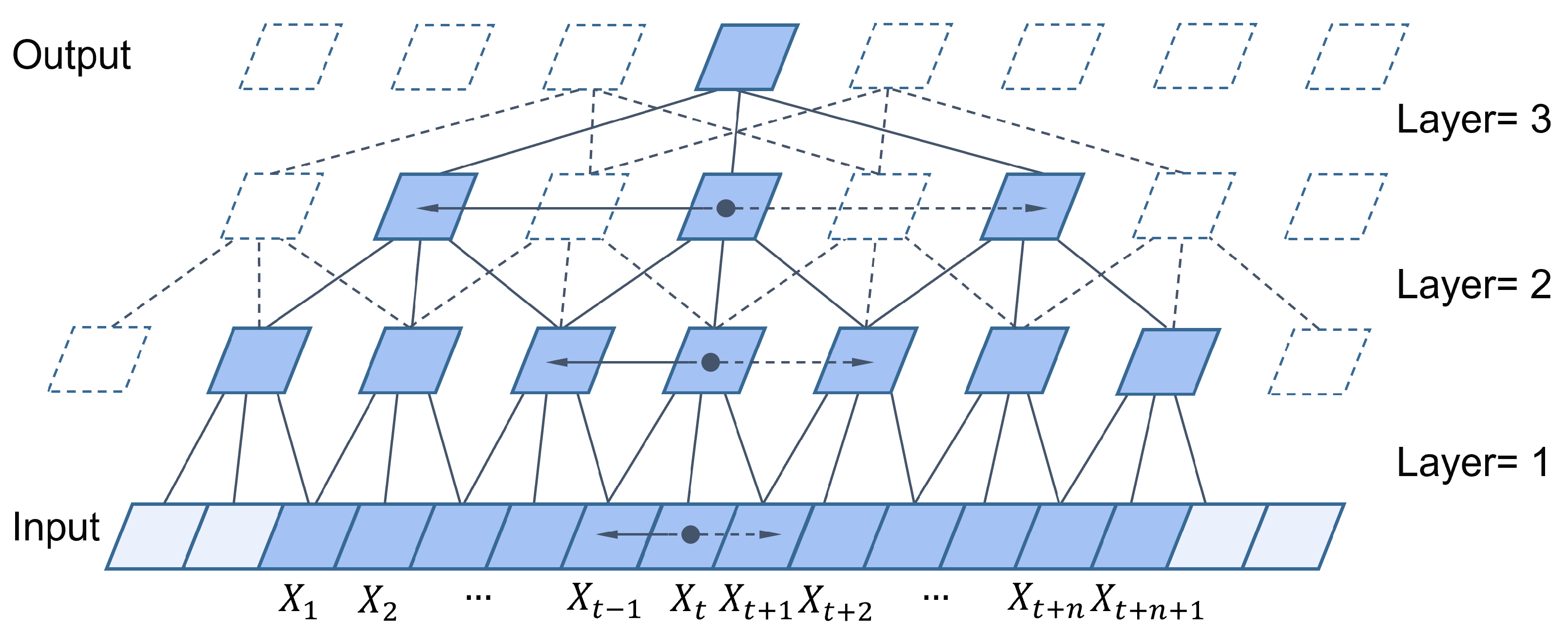 Sensors 25 07603 g007 Sensors 25 07603 g007