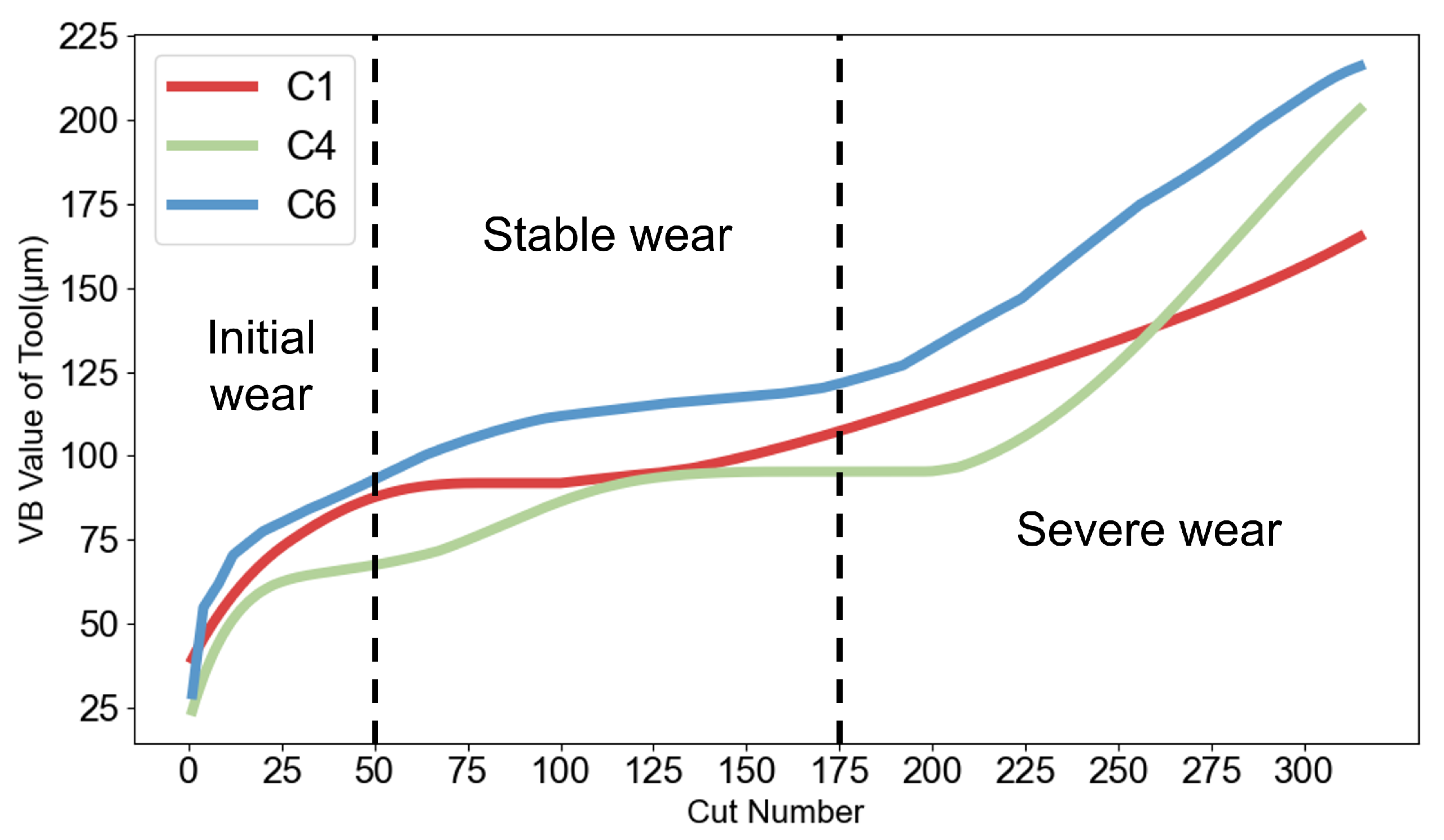 Sensors 25 07603 g009 Sensors 25 07603 g009