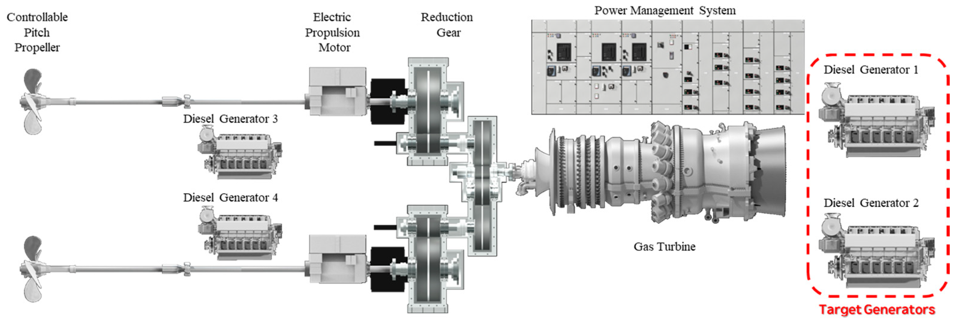 Sensors 25 07604 g002