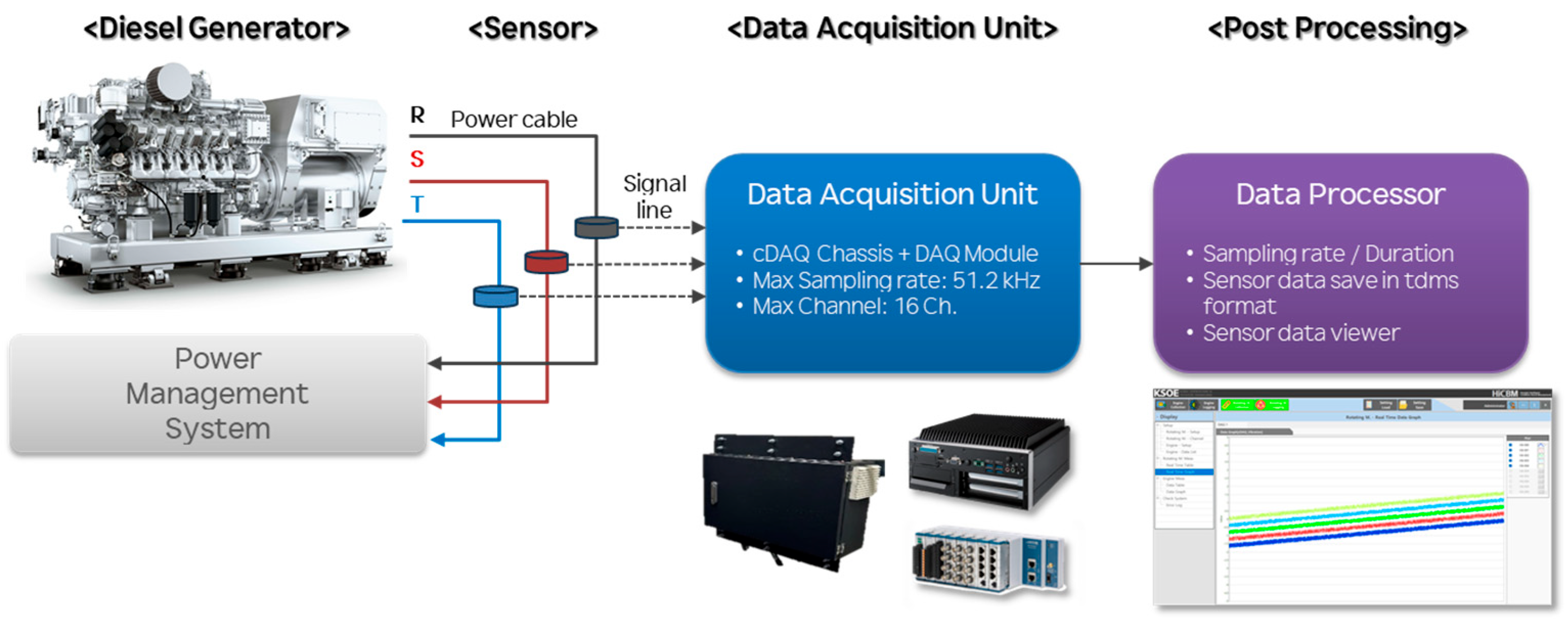 Sensors 25 07604 g004