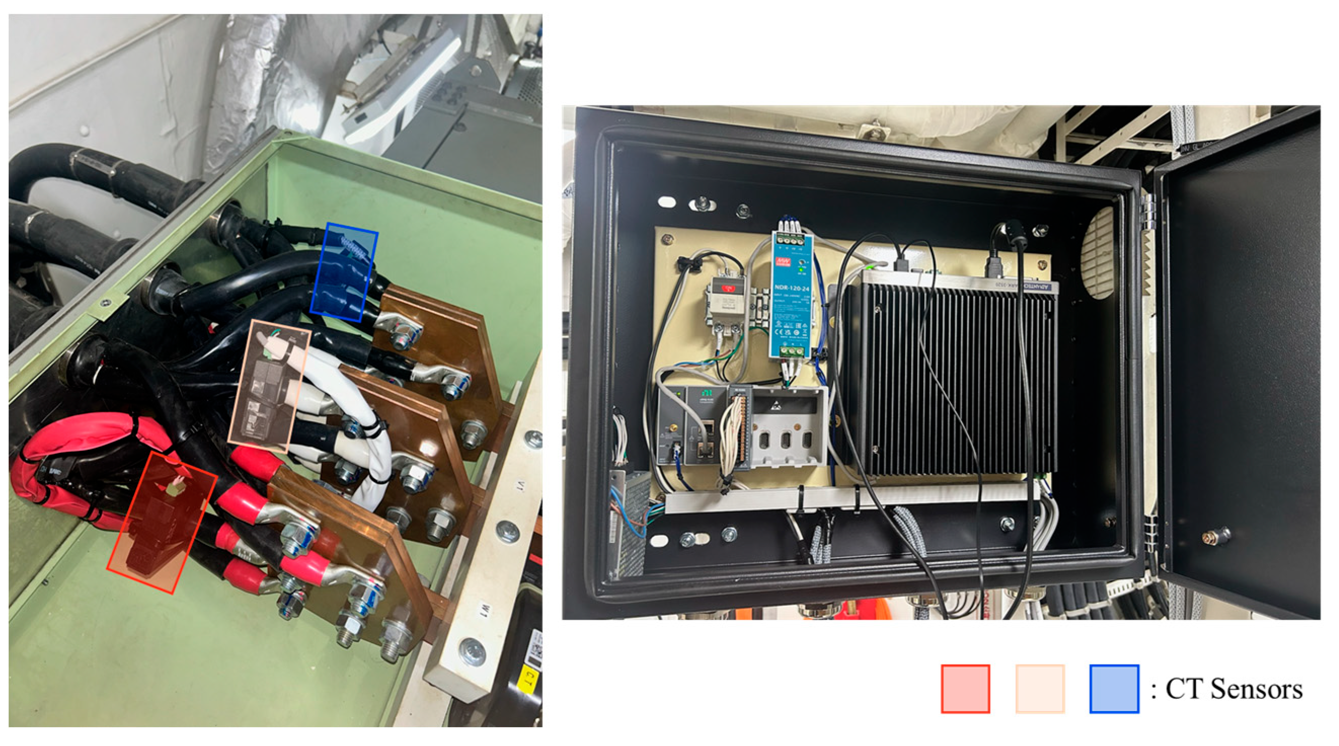 Sensors 25 07604 g005