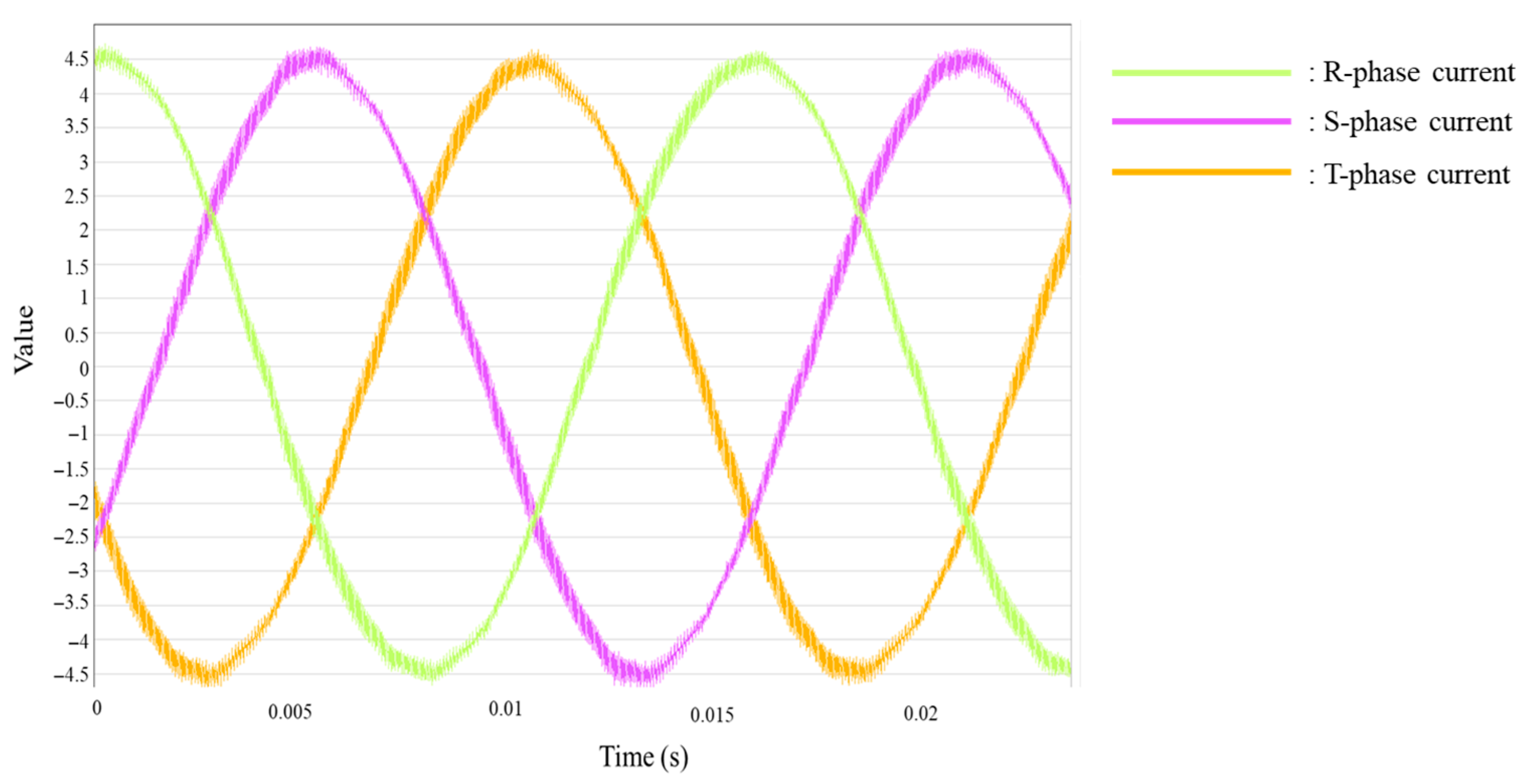 Sensors 25 07604 g006