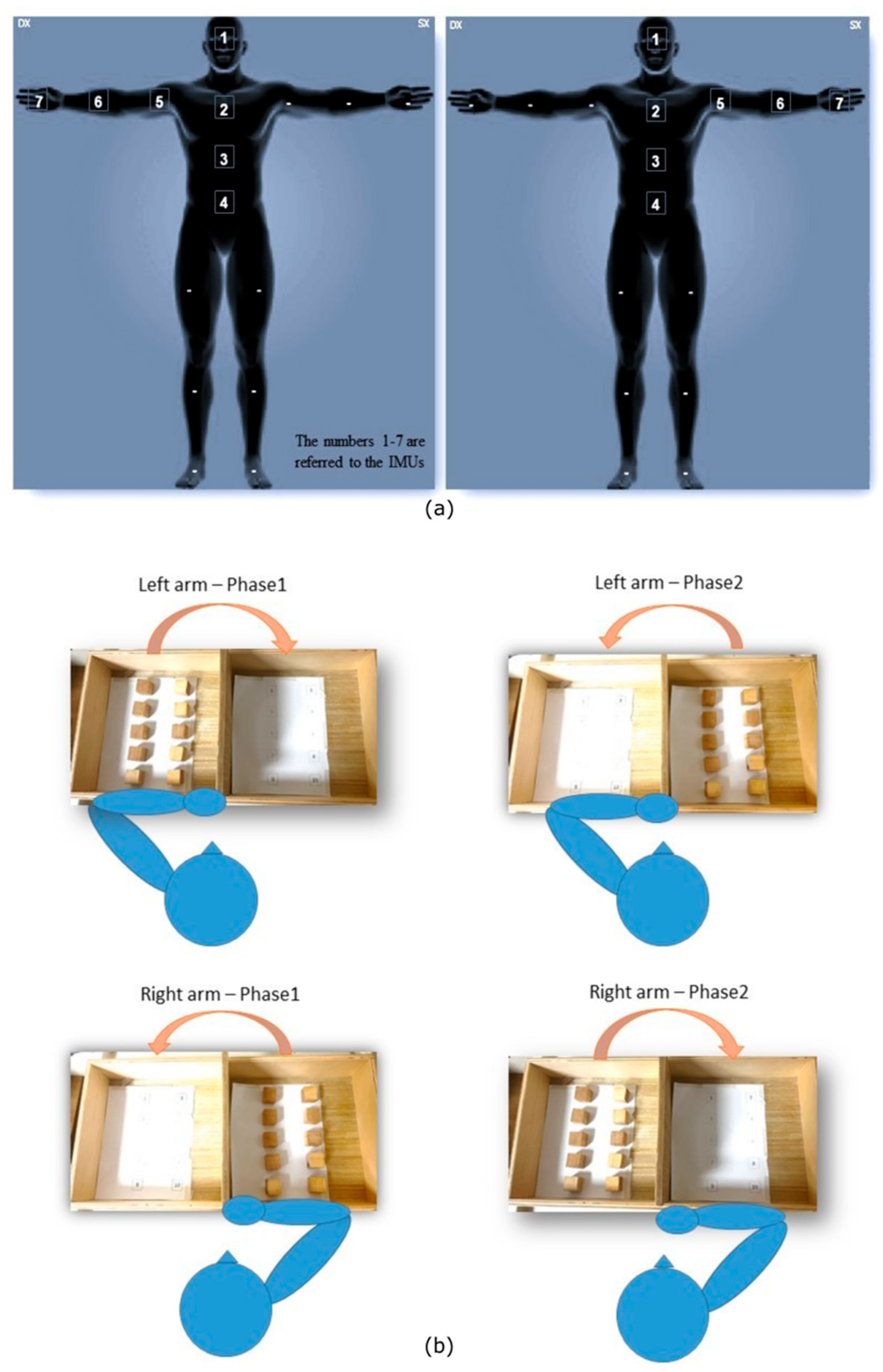 Sensors 25 07609 g001 Sensors 25 07609 g001