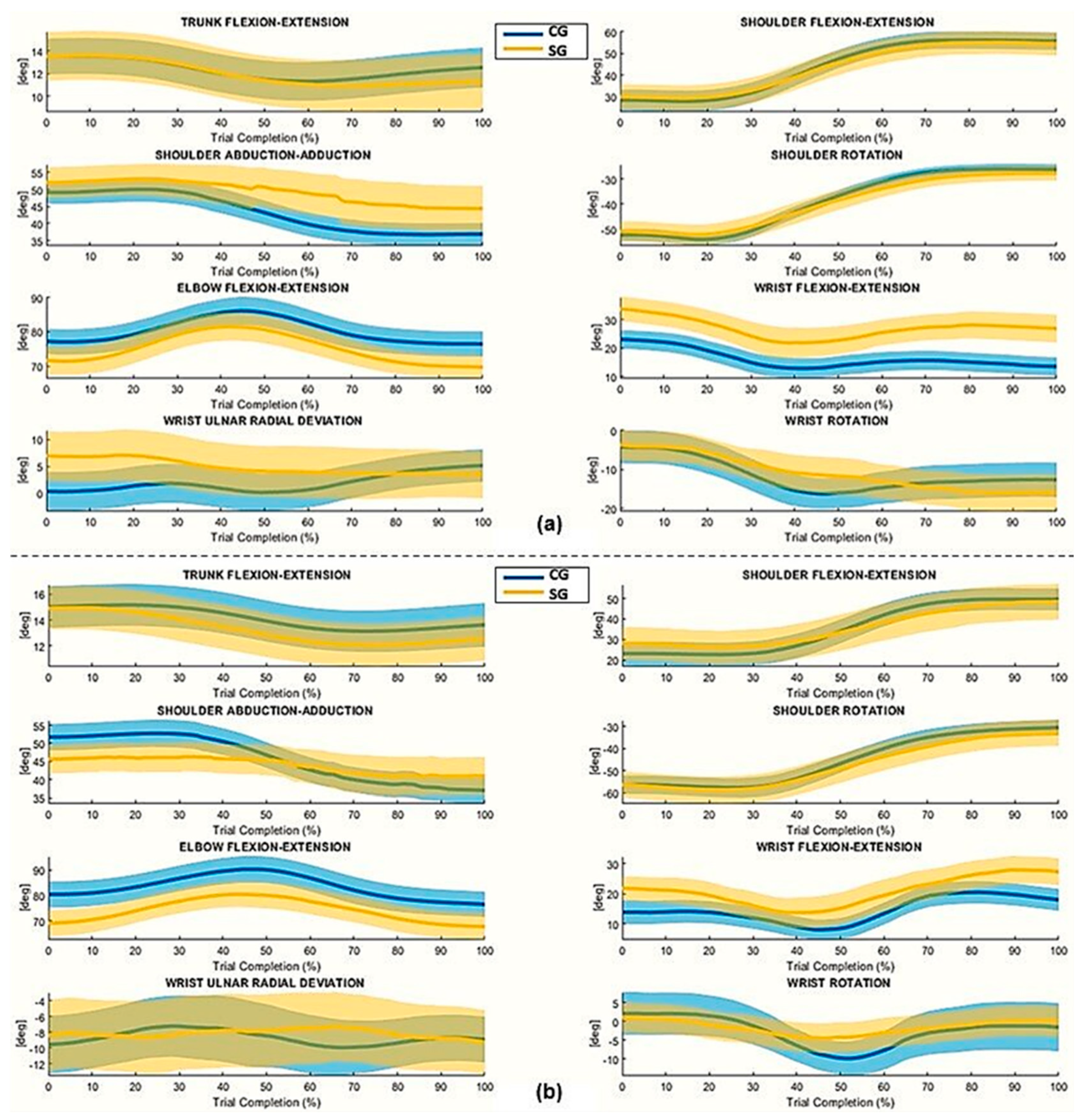 Sensors 25 07609 g003 Sensors 25 07609 g003