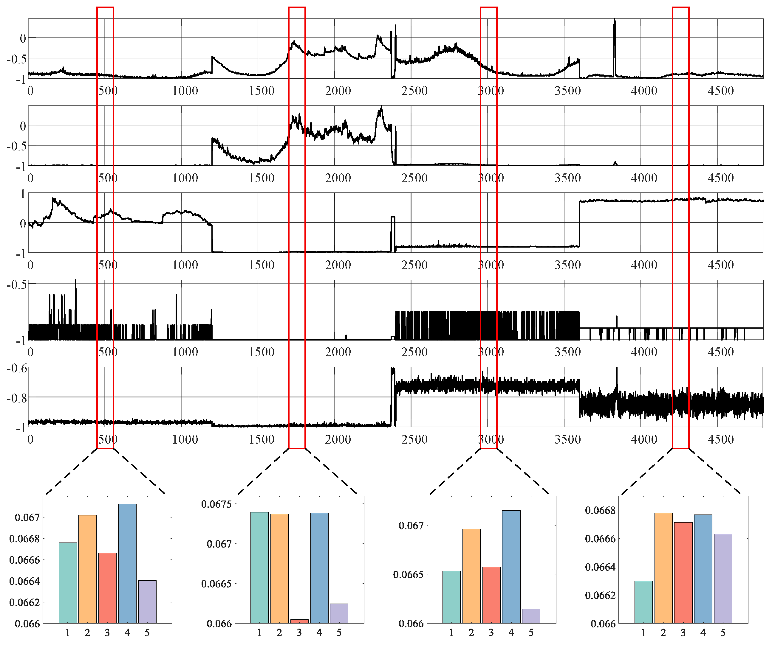 Sensors 25 07611 g006 Sensors 25 07611 g006