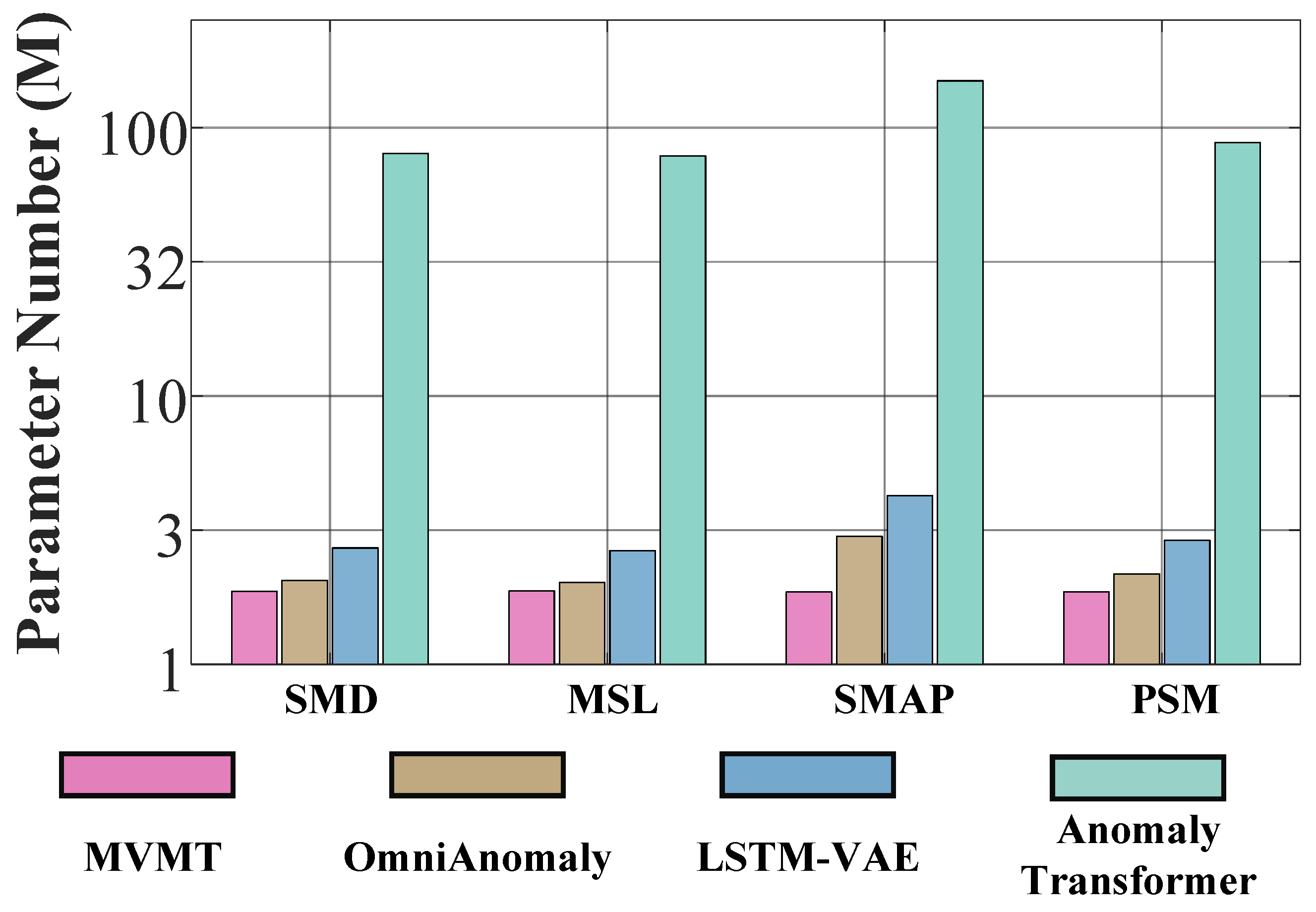 Sensors 25 07611 g010 Sensors 25 07611 g010