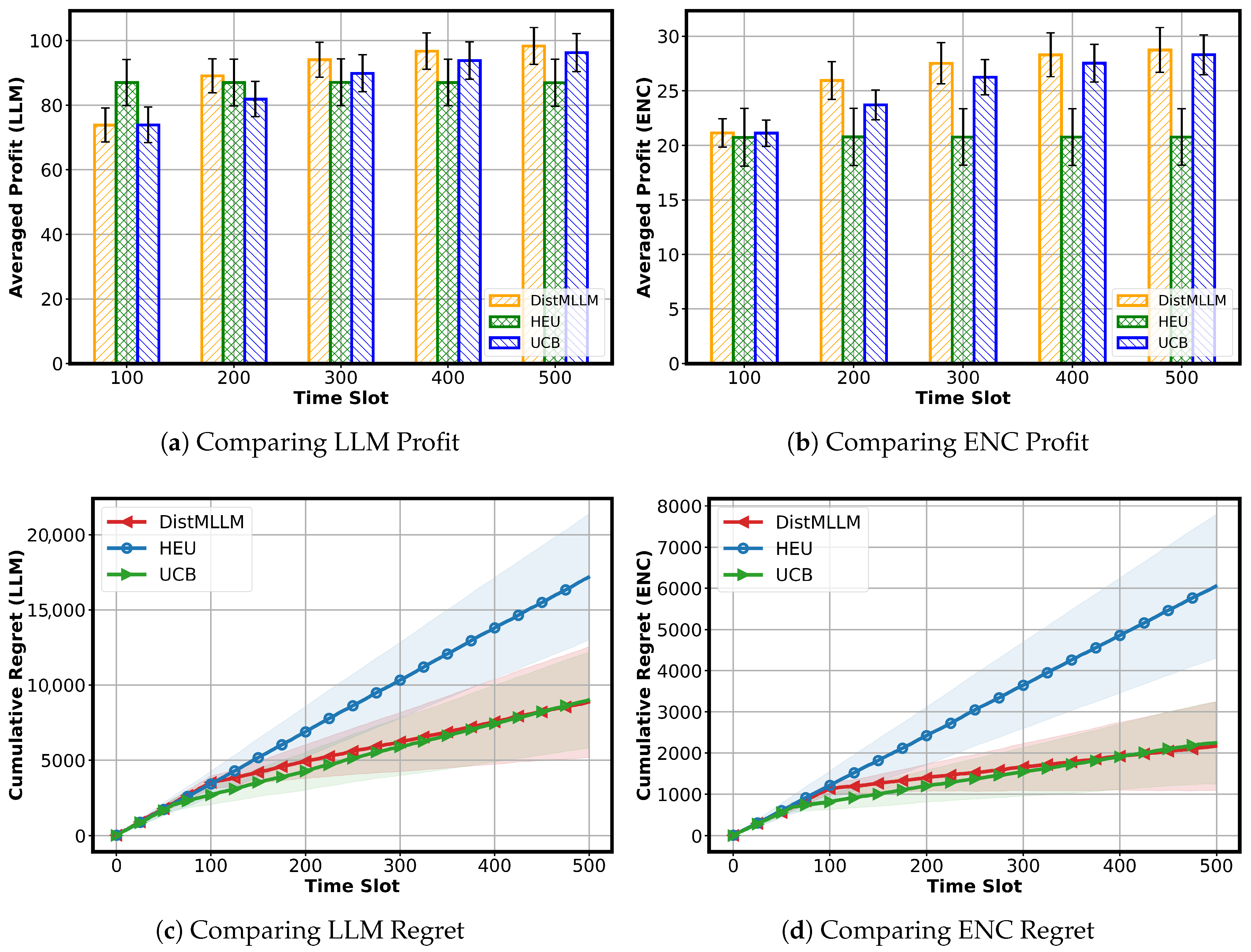 Sensors 25 07612 g004