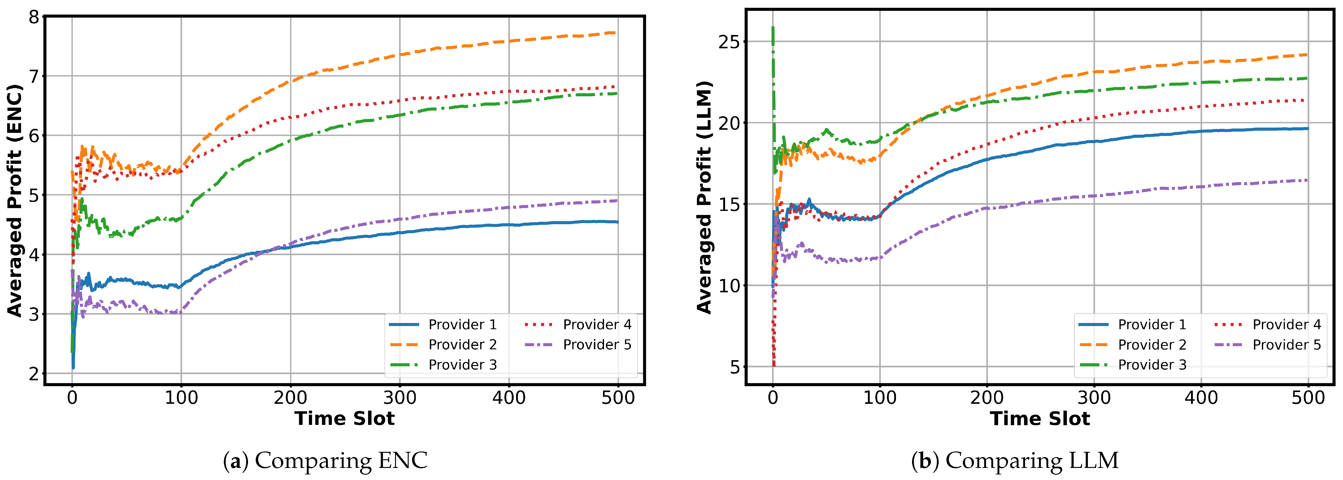 Sensors 25 07612 g005