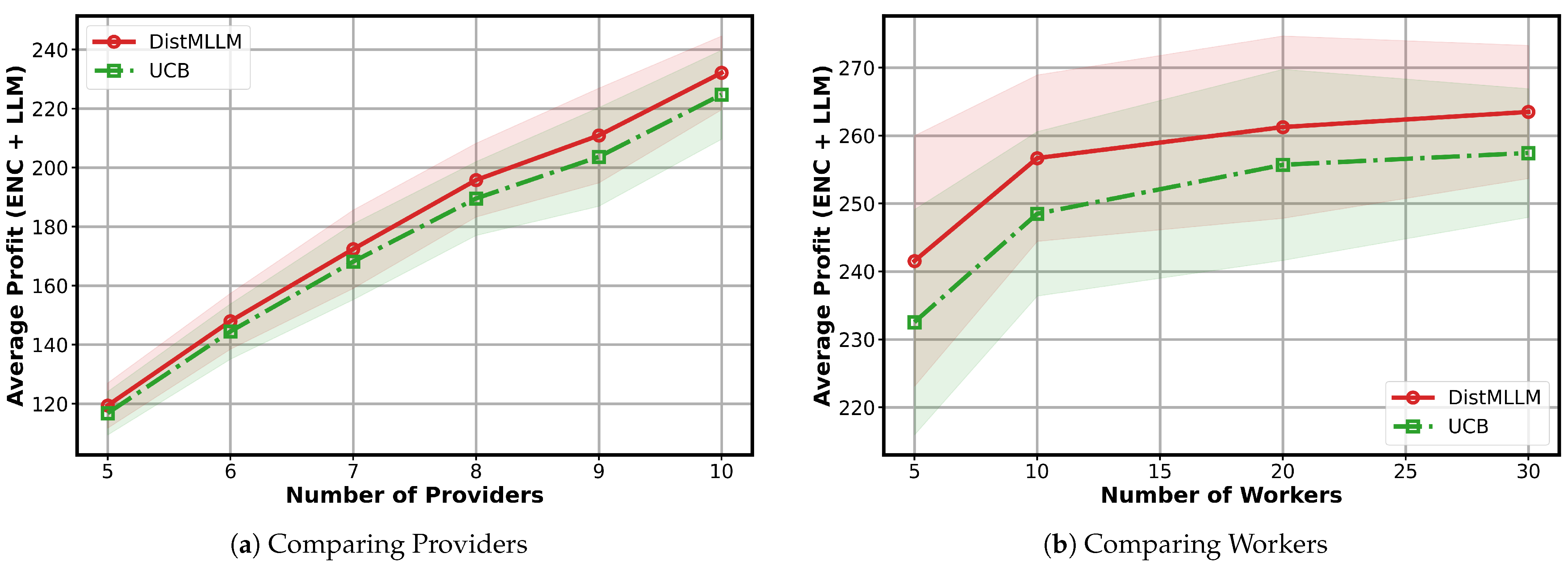 Sensors 25 07612 g006