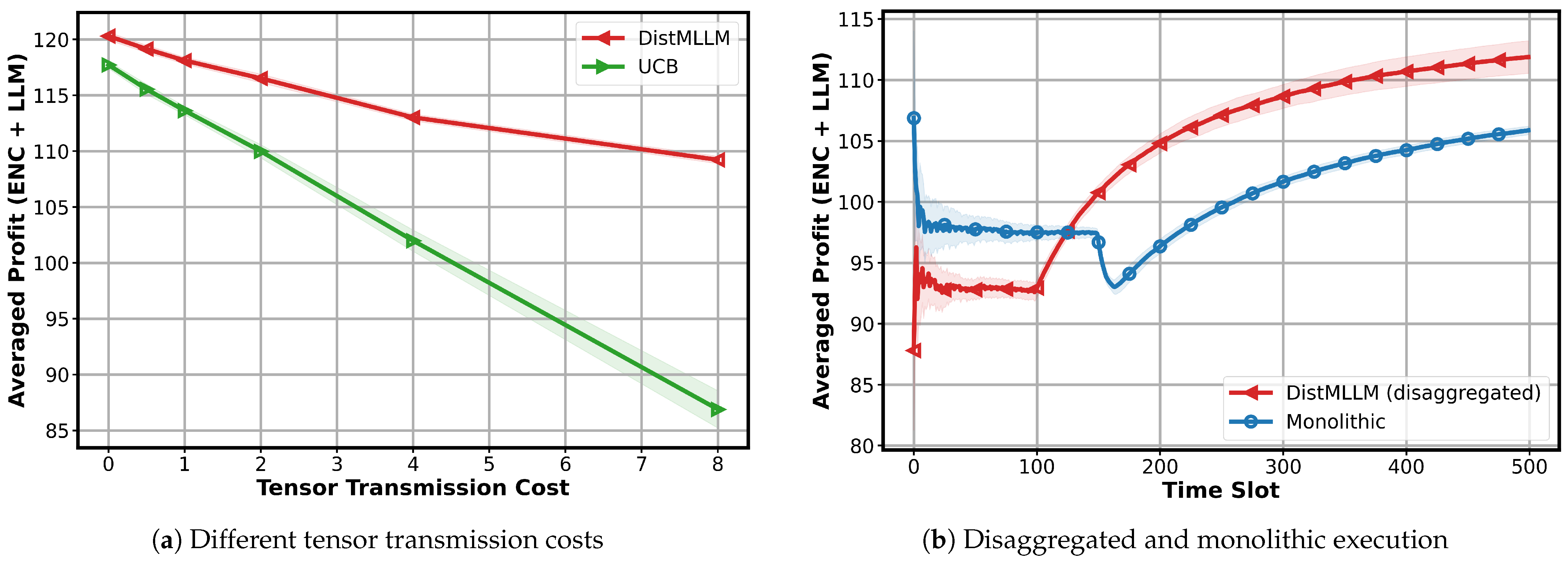 Sensors 25 07612 g007