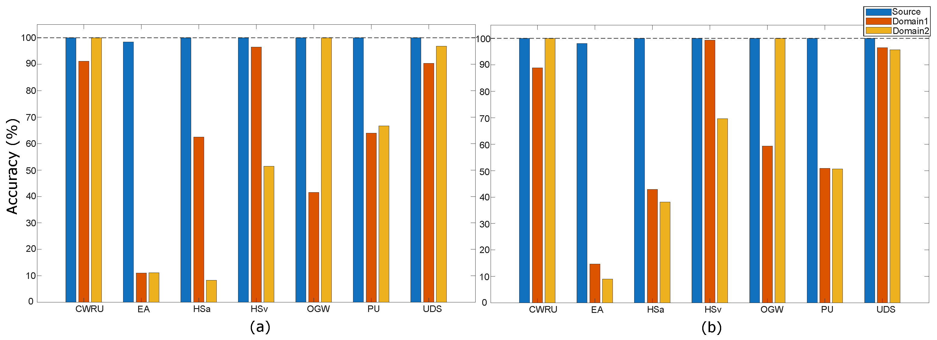 Sensors 25 07614 g004 Sensors 25 07614 g004