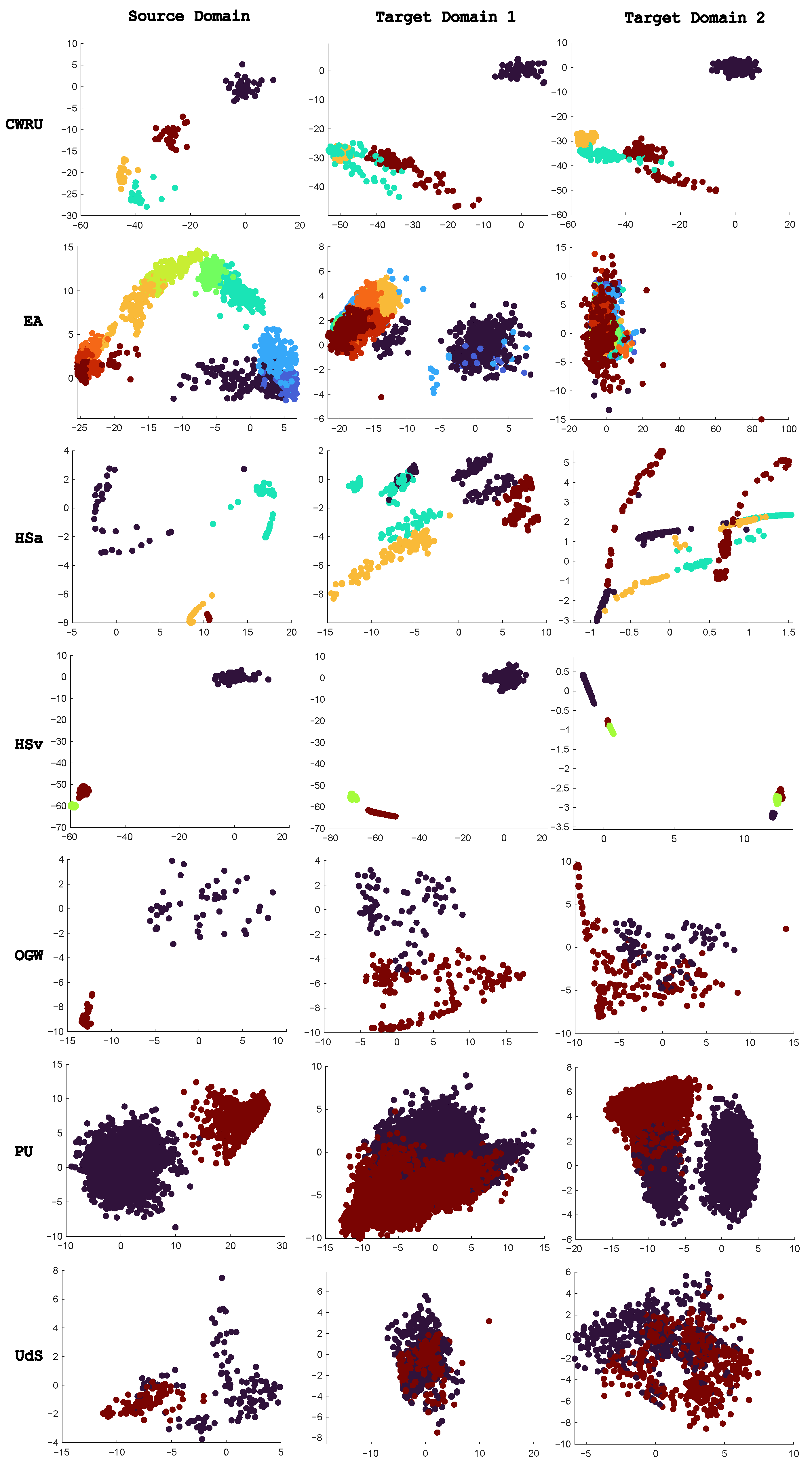 Sensors 25 07614 g0a2 Sensors 25 07614 g0a2