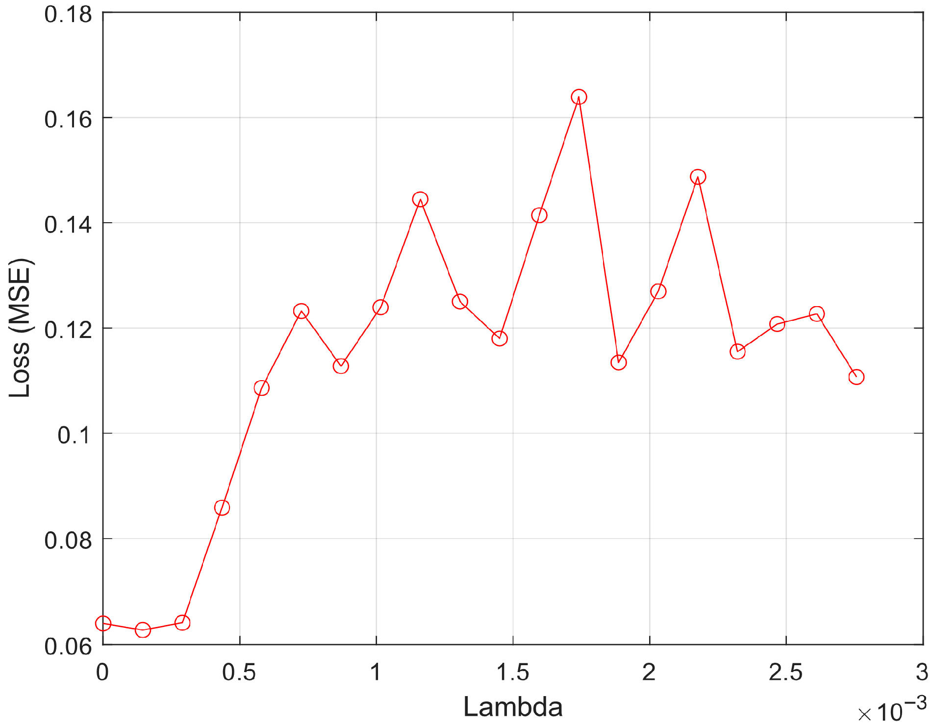 Sensors 25 07615 g002