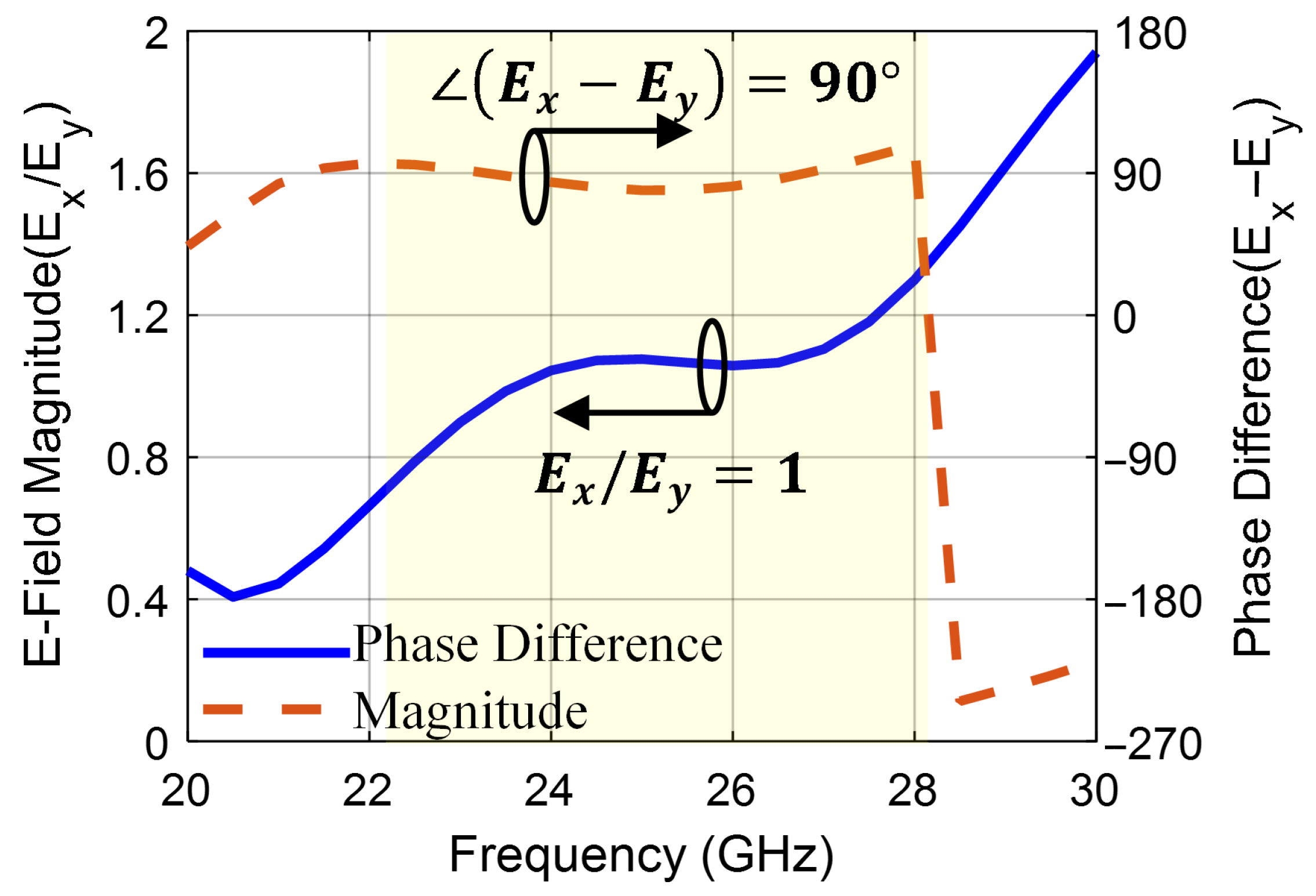 Sensors 25 07620 g008